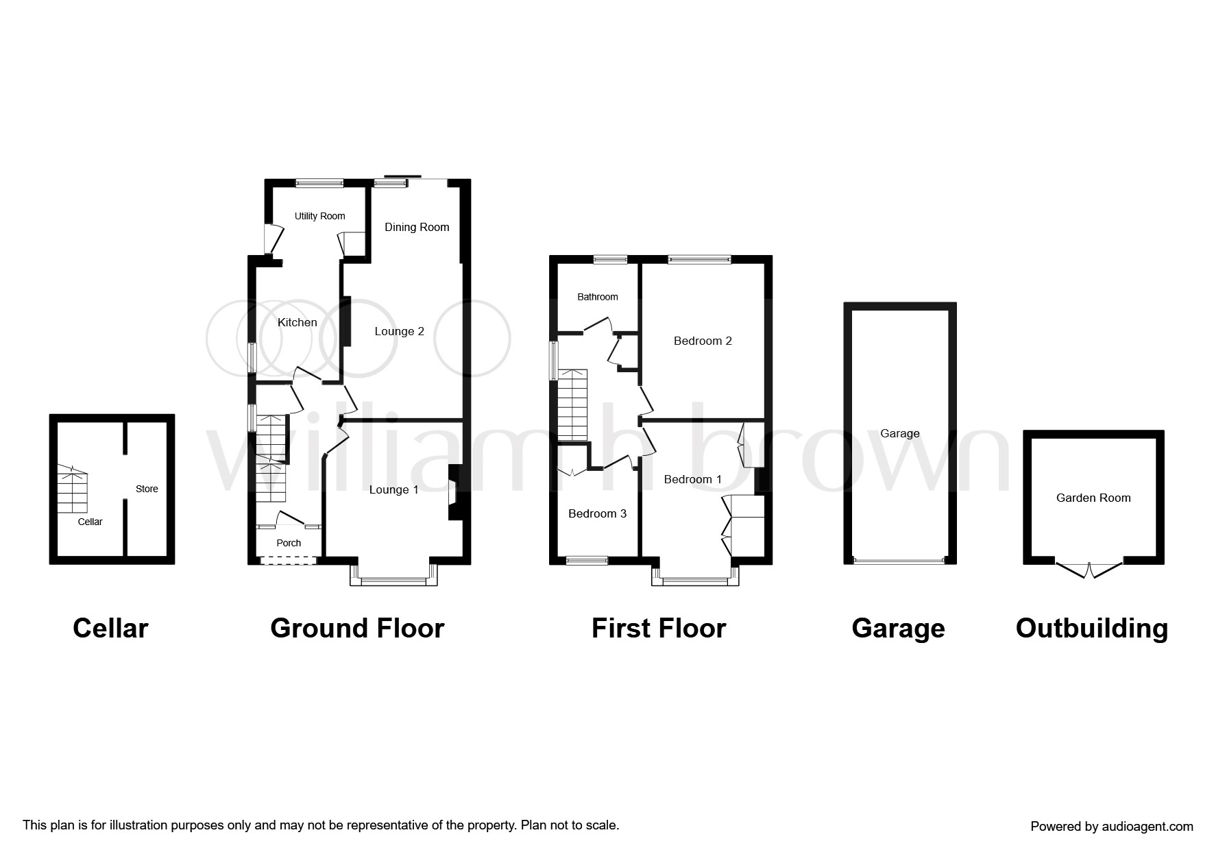 3 Bedrooms Semi-detached house for sale in Adlard Road, Wheatley Hills, Doncaster DN2