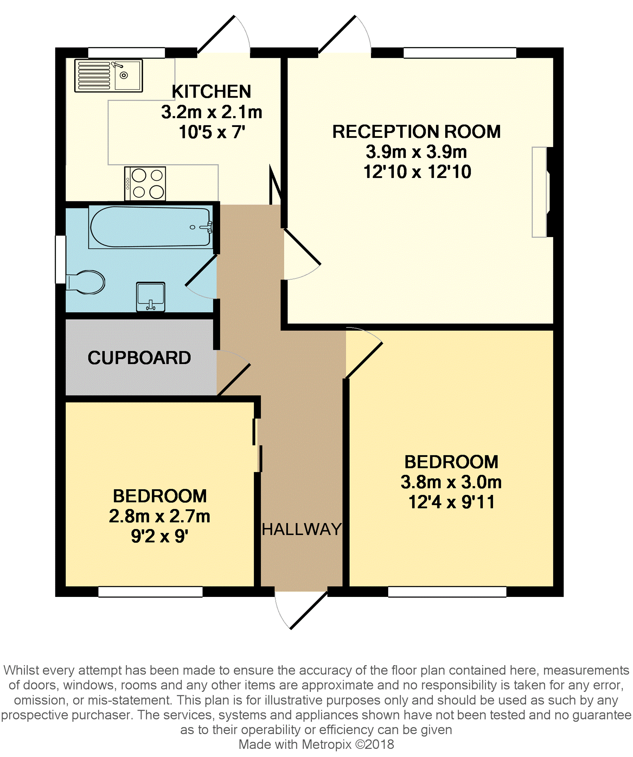 2 Bedrooms Maisonette for sale in Ealing Road, Northolt UB5