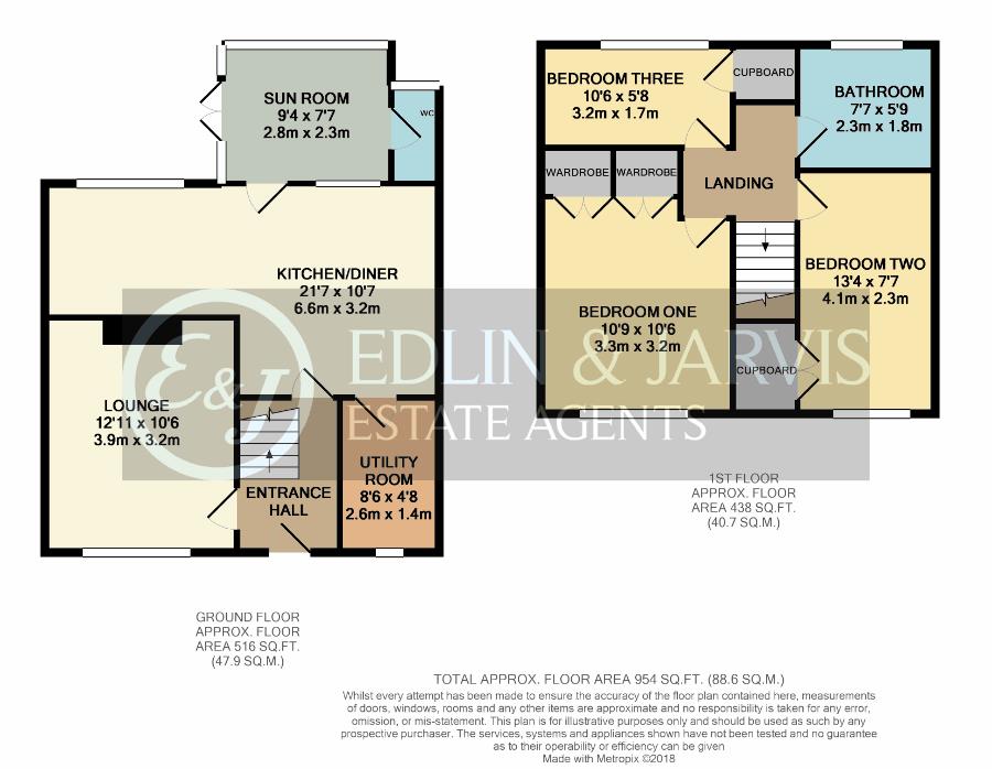 3 Bedrooms Terraced house for sale in Strawberry Hall Lane, Newark NG24