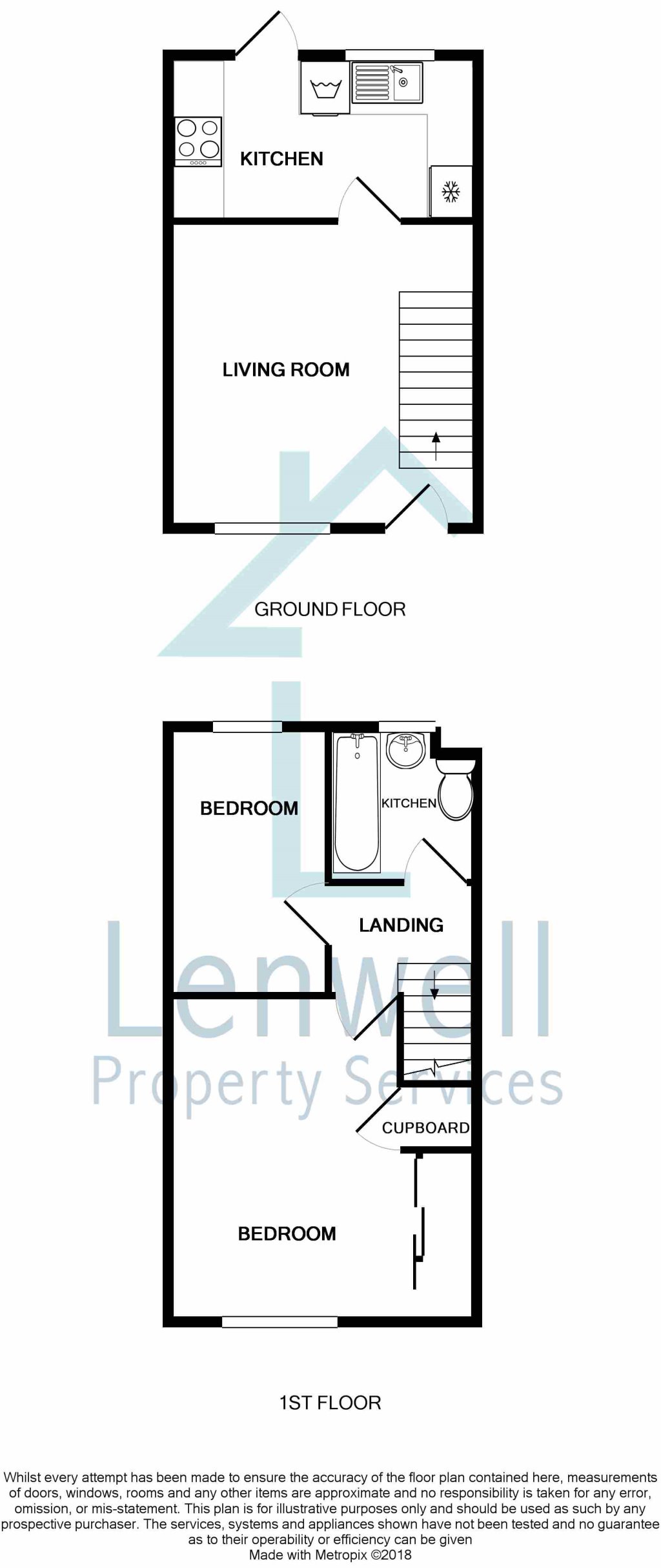 2 Bedrooms  to rent in Upperstone Close, Stotfold, Hitchin SG5