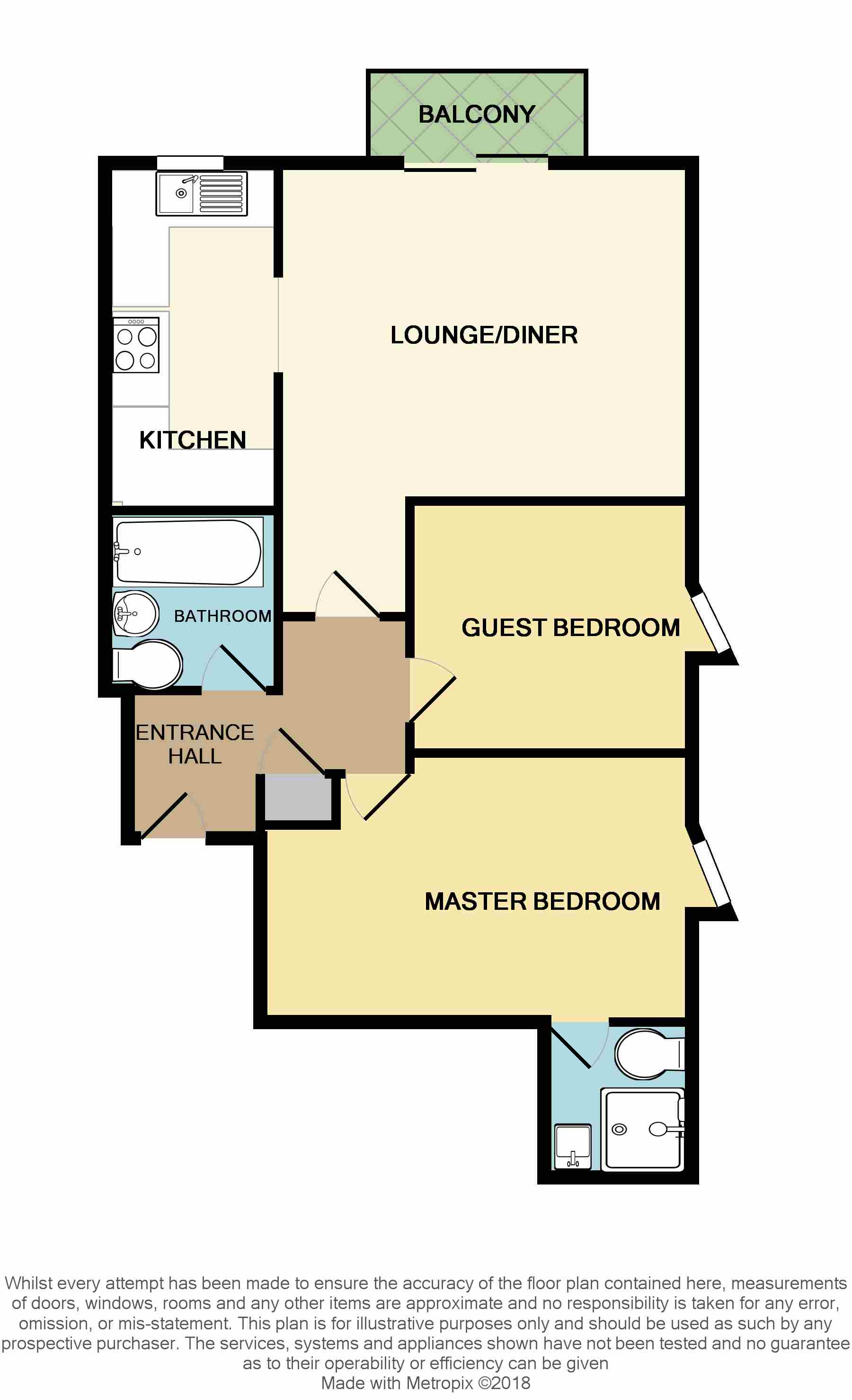 2 Bedrooms Flat for sale in Harrisons Wharf, Purfleet RM19