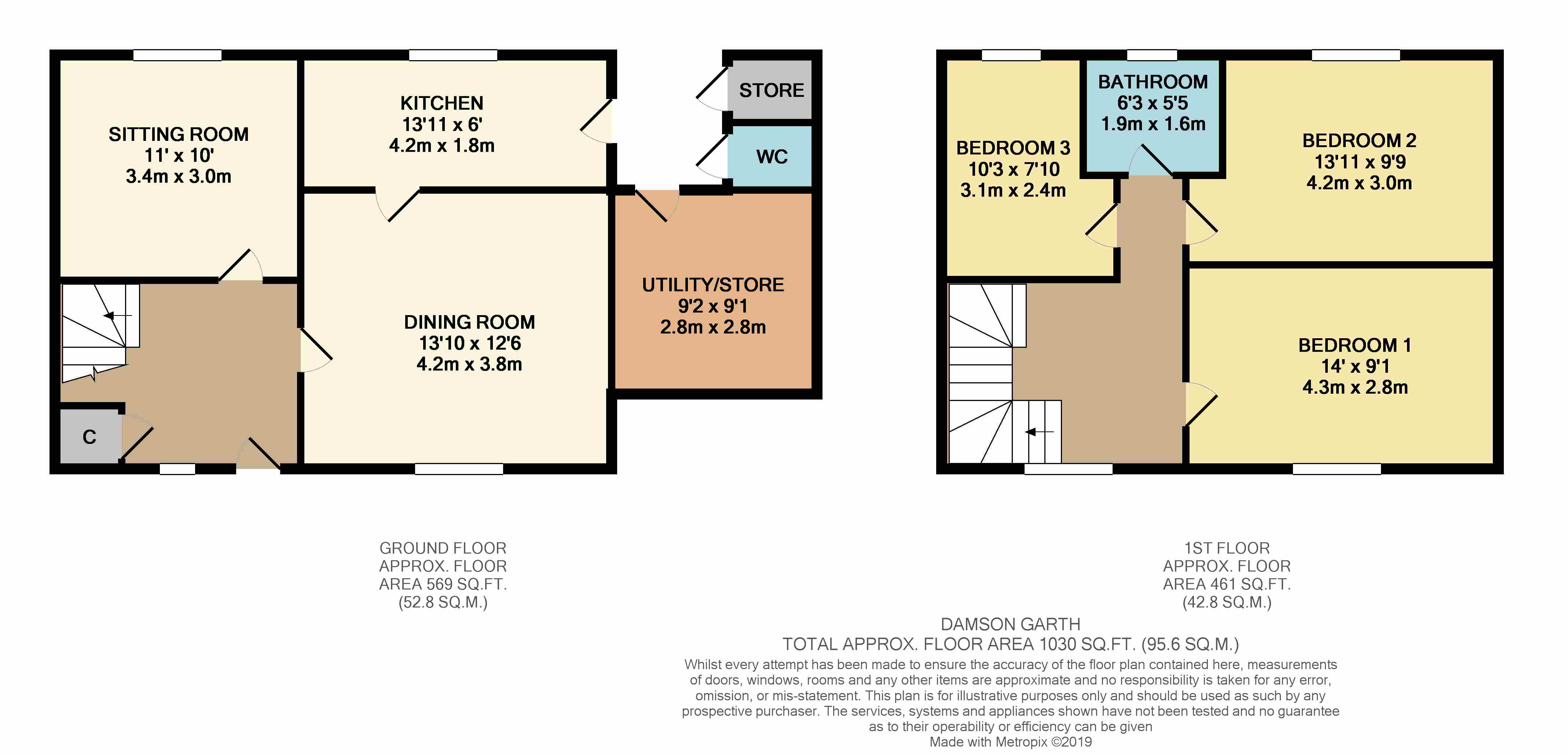 3 Bedrooms Semi-detached house for sale in Damson Garth, Lund, Driffield, East Yorkshire YO25