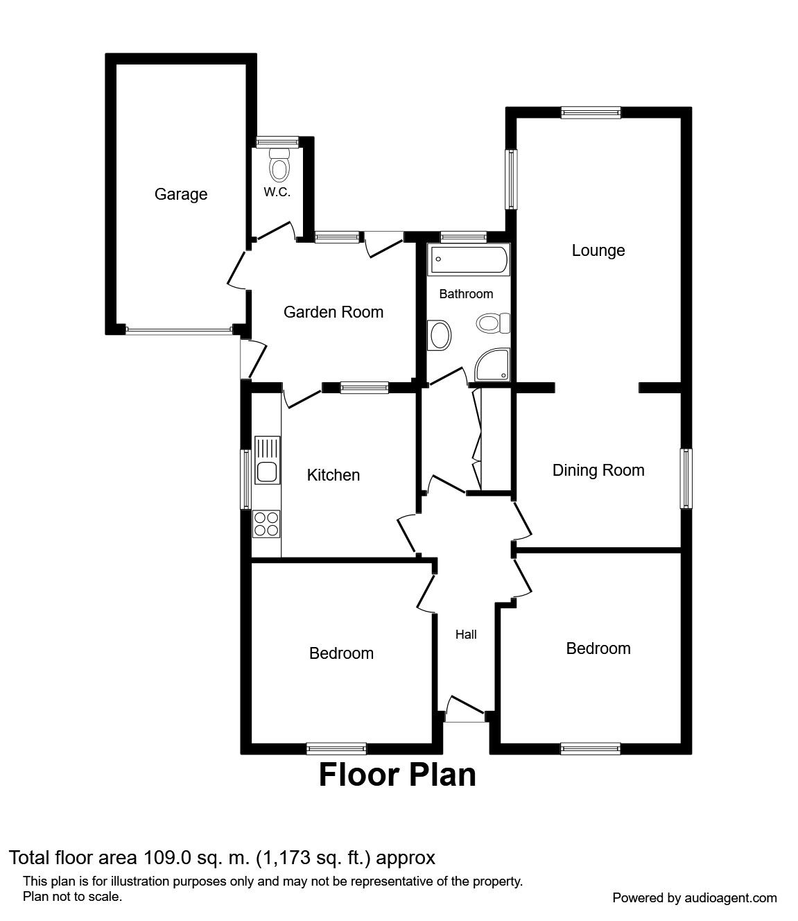 2 Bedrooms Bungalow for sale in Kiveton Lane, Todwick, Sheffield S26