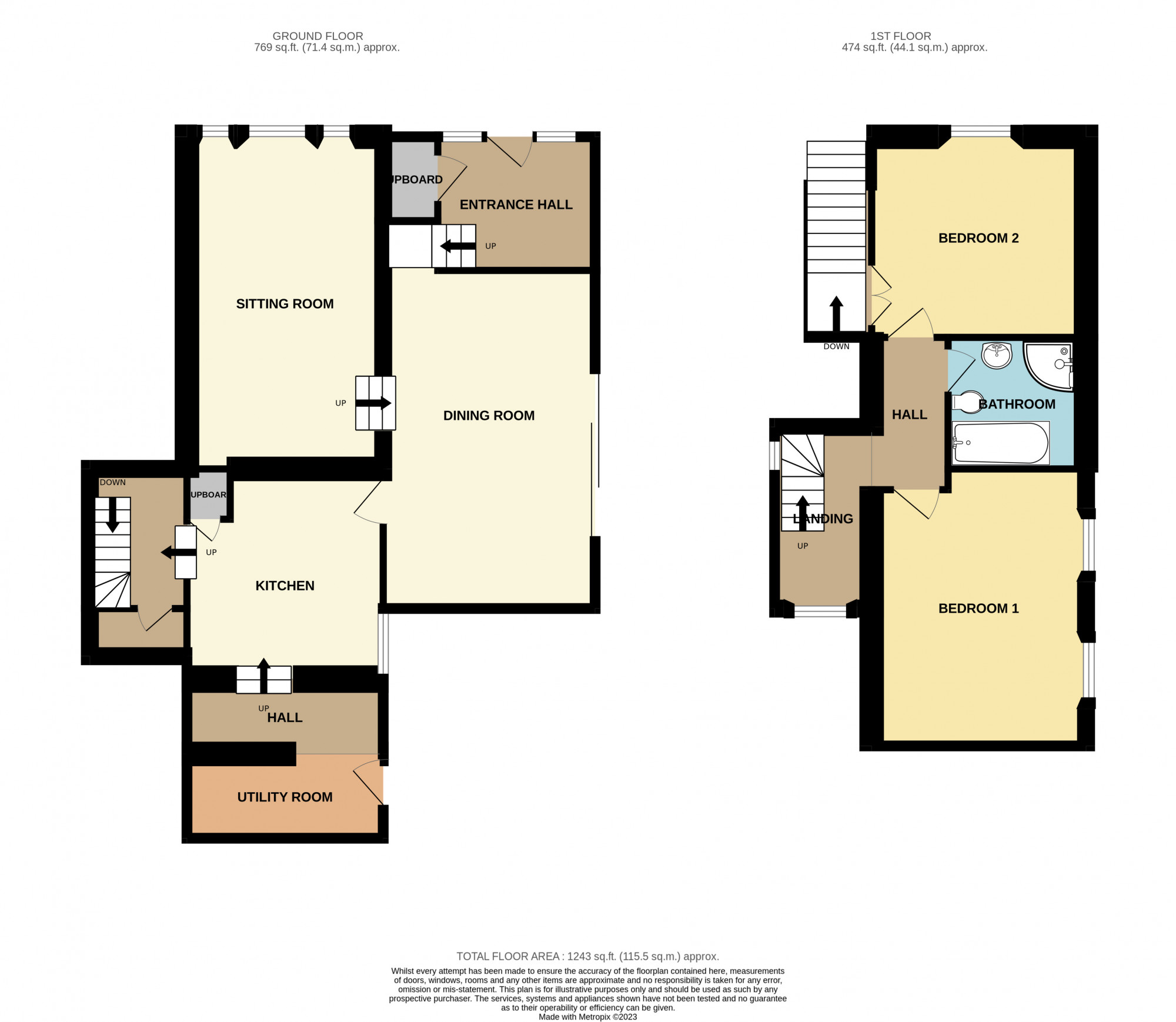 67 Shore Road, Innellan, Dunoon, Argyll PA23, 2 bedroom detached house