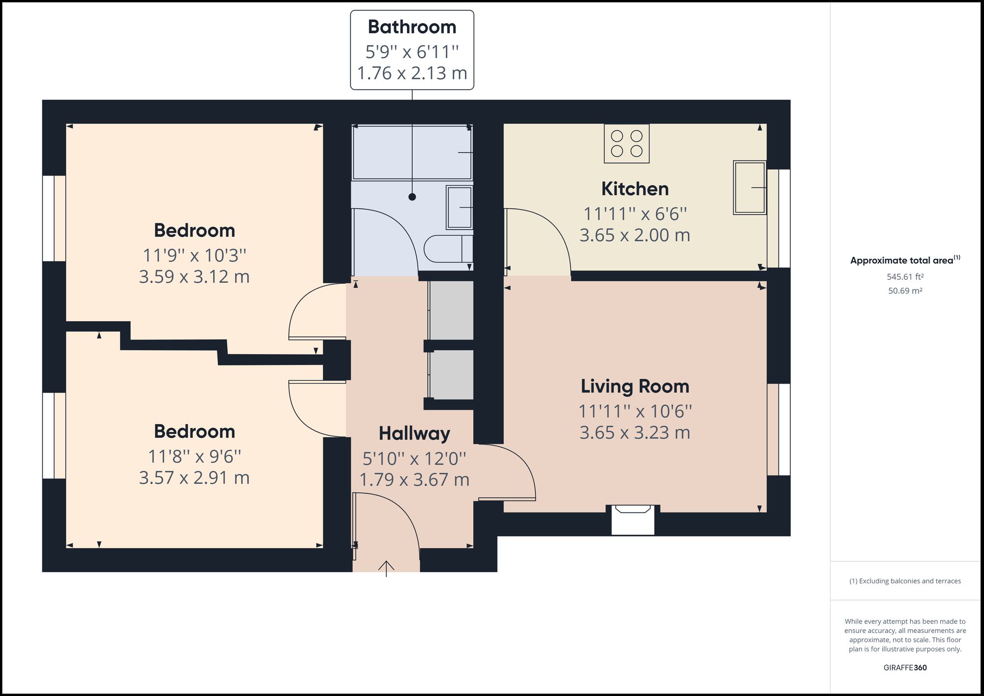 Rice Lane, Liverpool L9, 2 bedroom flat for sale - 66595652 | PrimeLocation