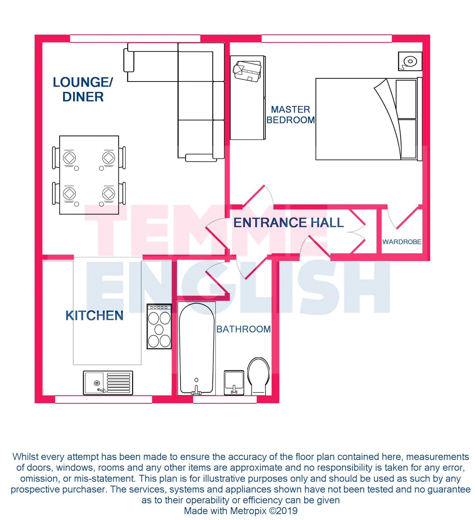 1 Bedrooms Flat for sale in Little Lullaway, Laindon, Basildon SS15