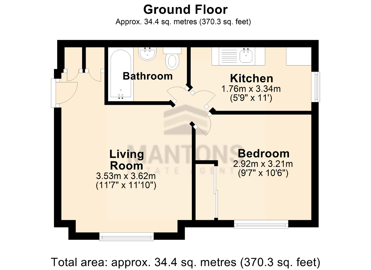1 Bedrooms Flat for sale in Simpson Close, Luton, Bedfordshire LU4