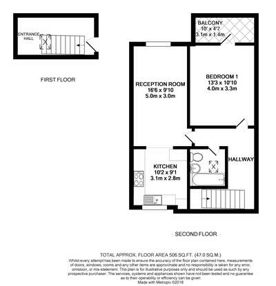 1 Bedrooms Flat for sale in South Lambeth Road, London SW8