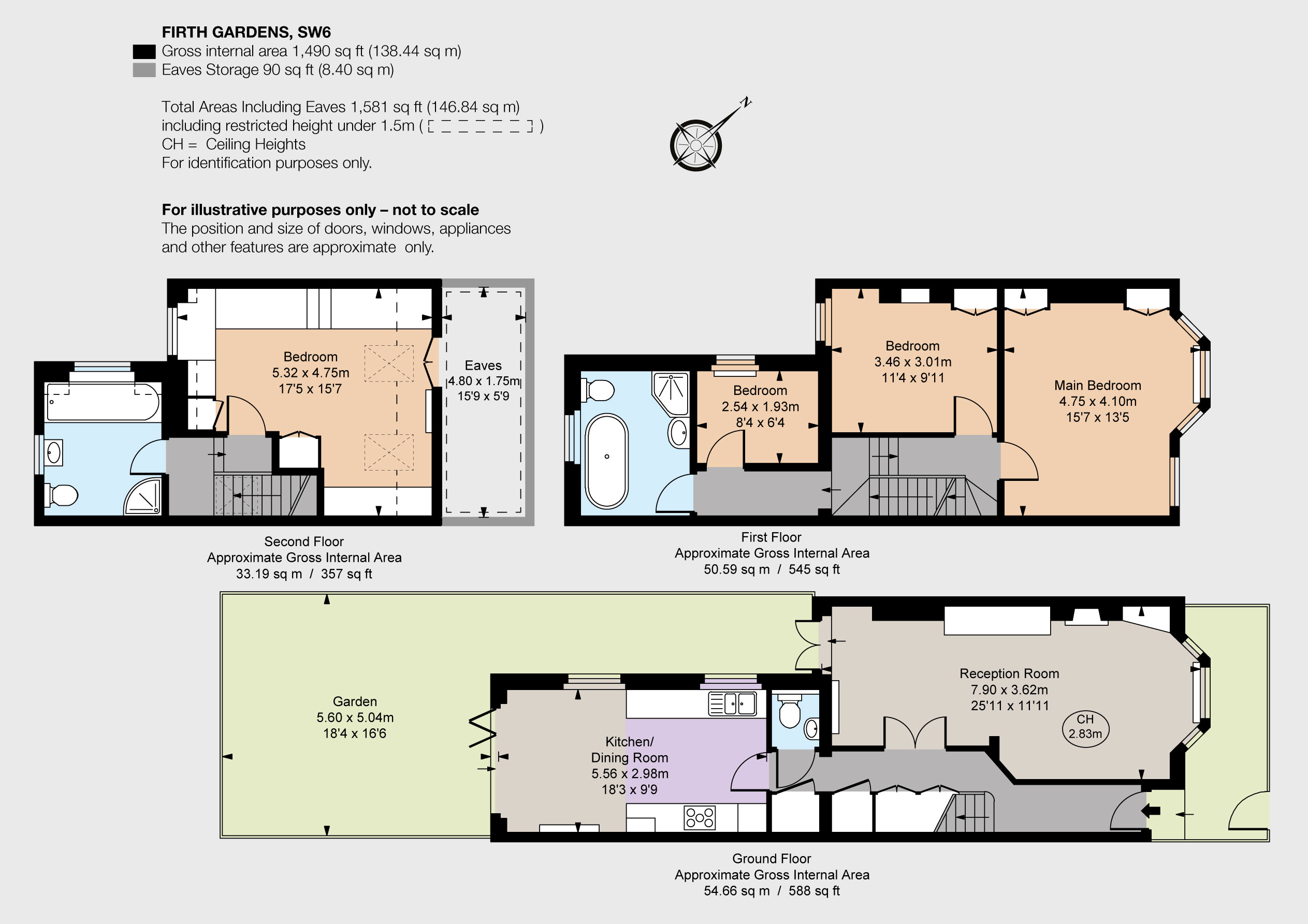 Firth Gardens, London floorplan