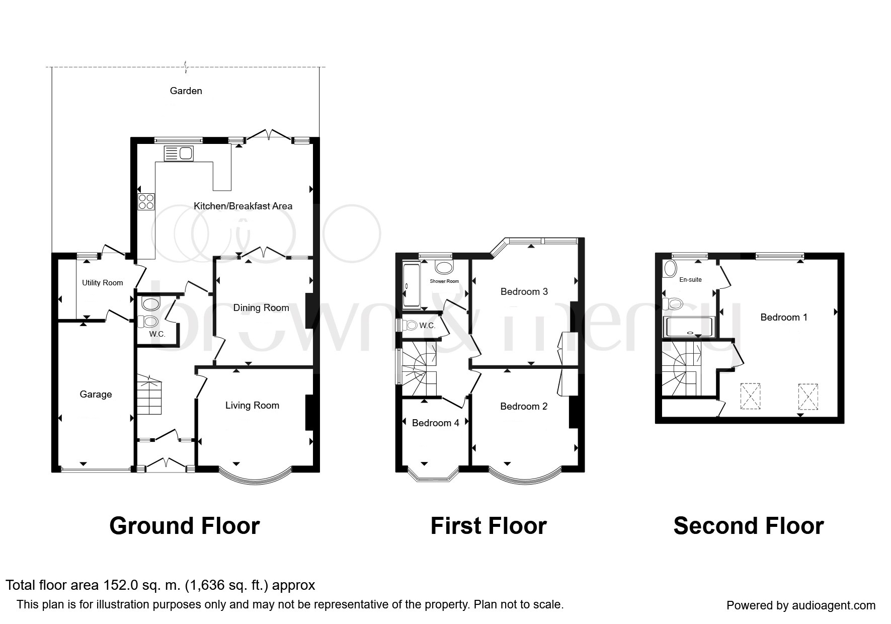 4 Bedrooms Semi-detached house for sale in Radlett Road, Watford WD24