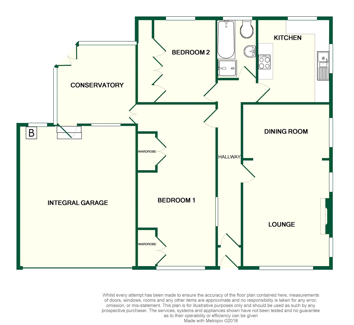 2 Bedrooms Detached bungalow for sale in Hayfell Crescent, Hest Bank, Lancaster LA2