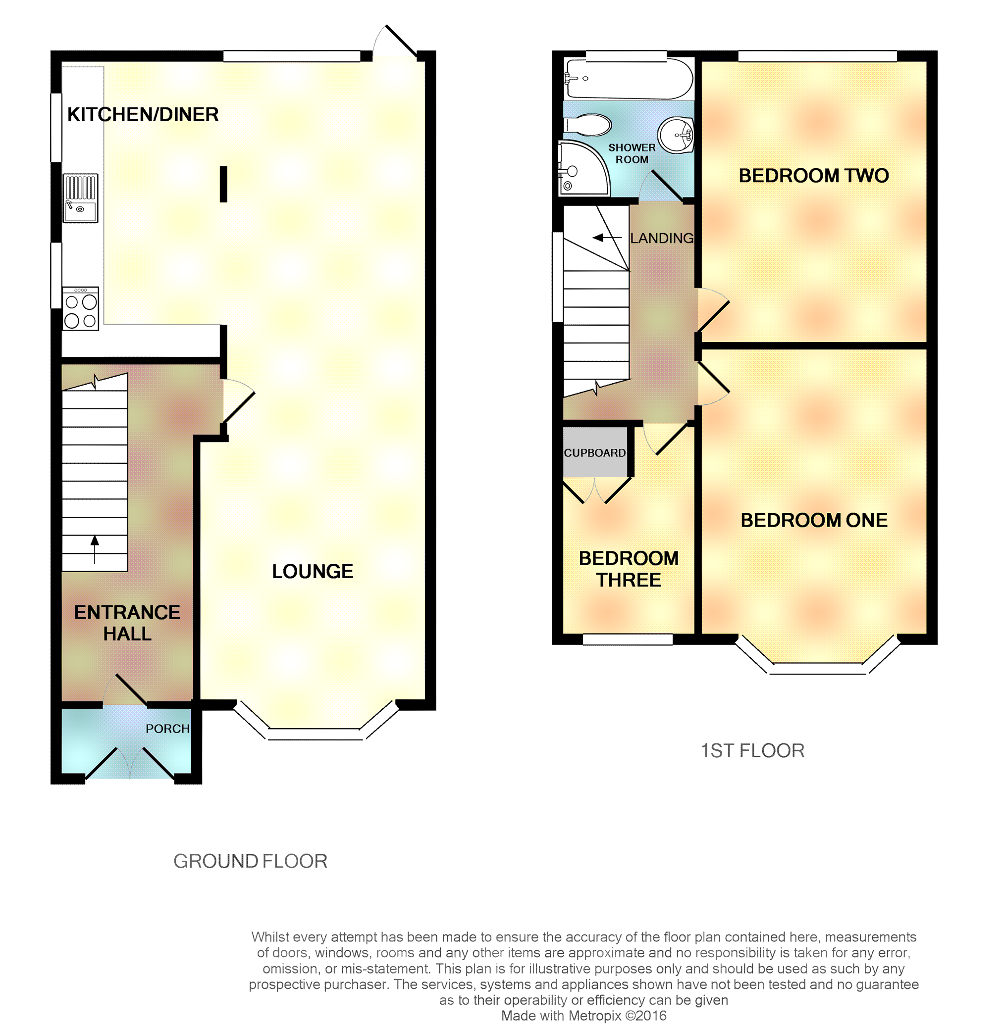 3 Bedrooms Semi-detached house for sale in Cooks Lane, Kingshurst B37