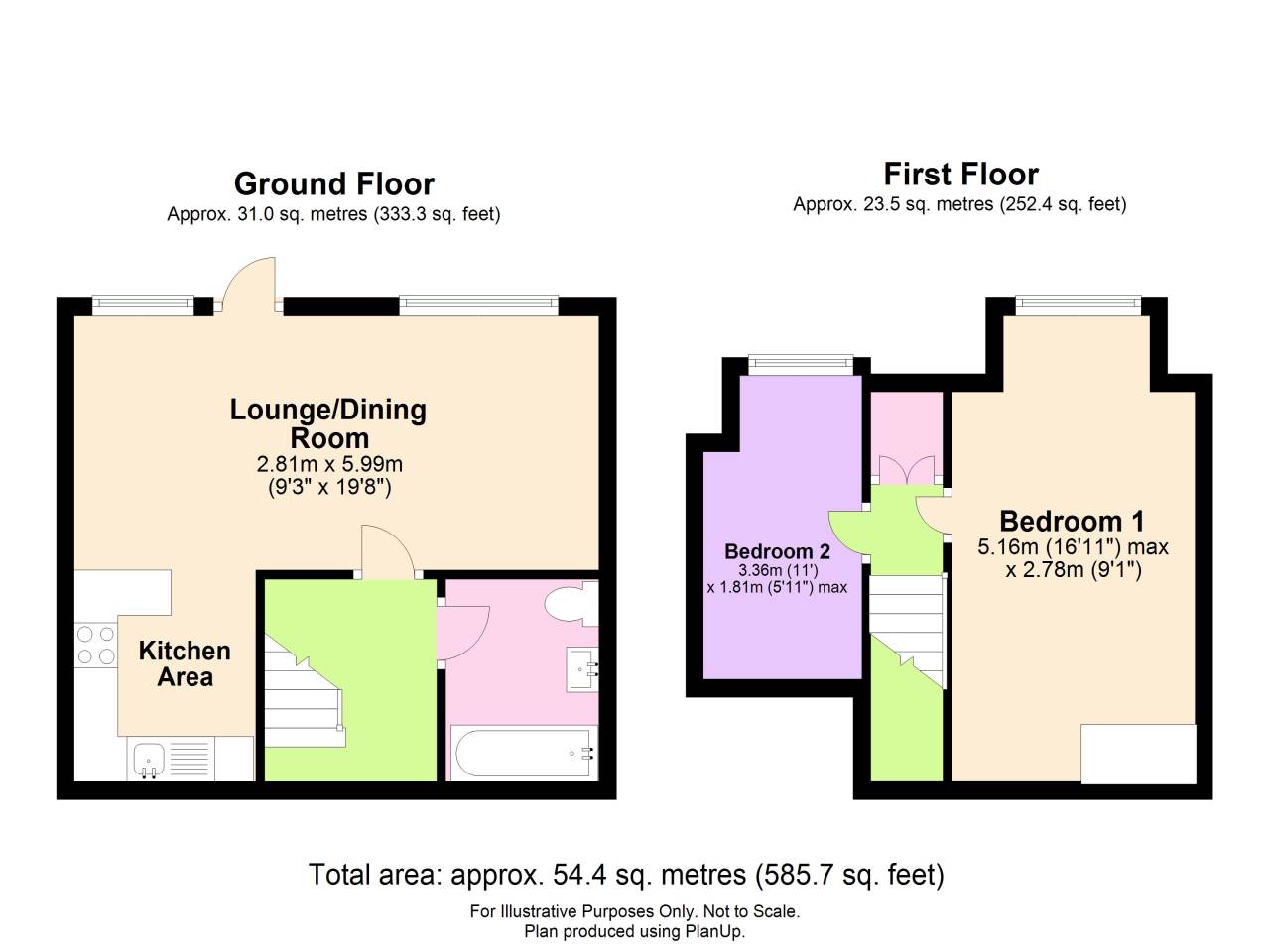 Water Street, Dursley, Gloucestershire GL11, 2 bedroom property to rent