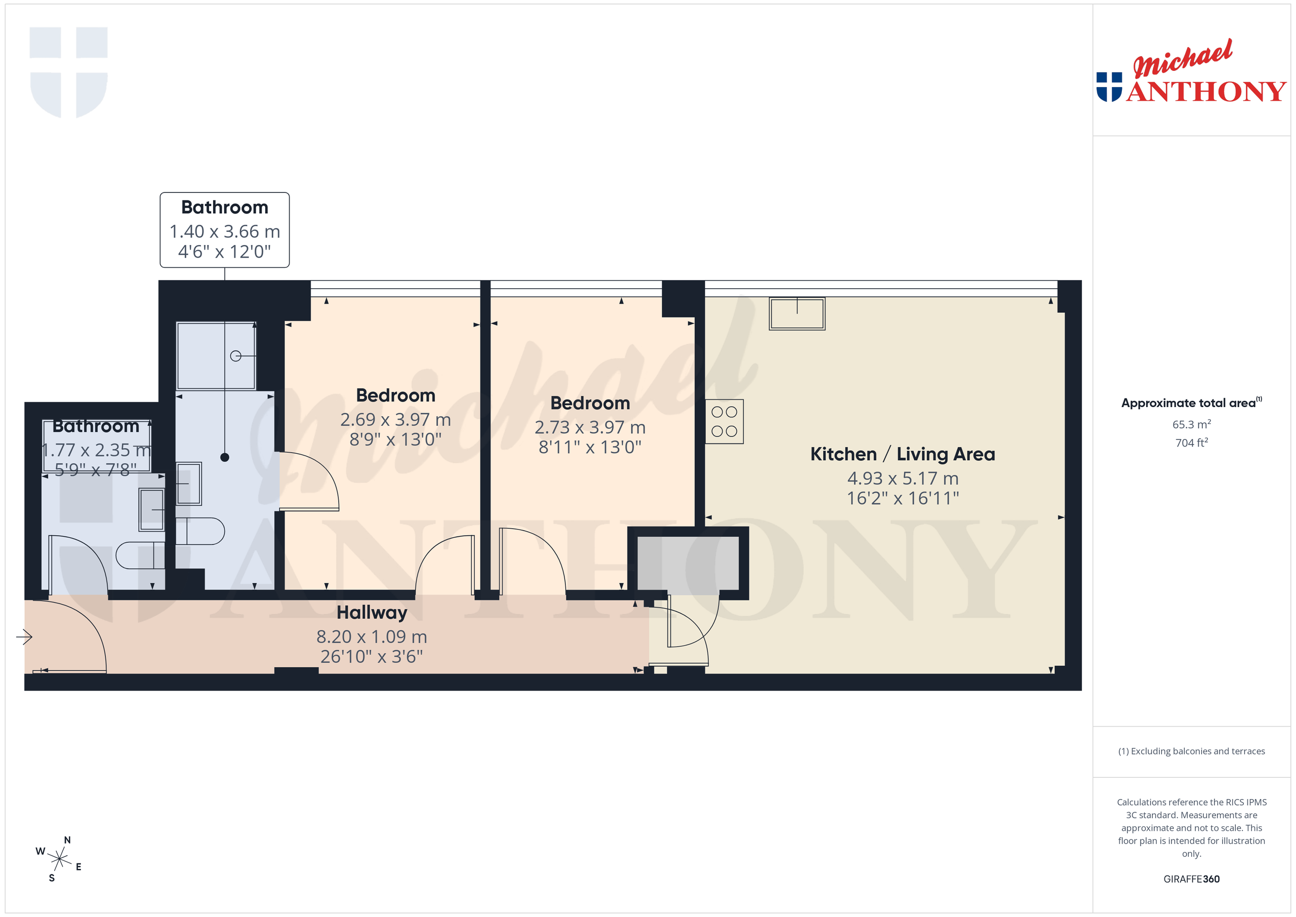 Flat 5 Kingfisher House, Aylesbury floorplan
