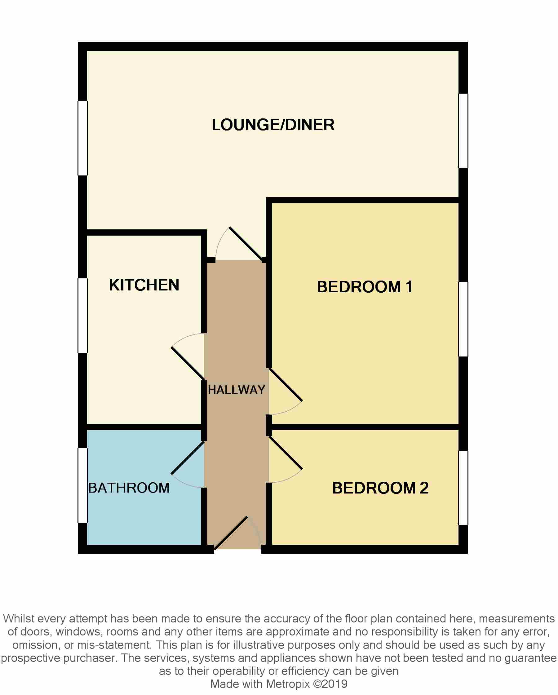 2 Bedrooms Flat for sale in The Yard, Braintree CM7