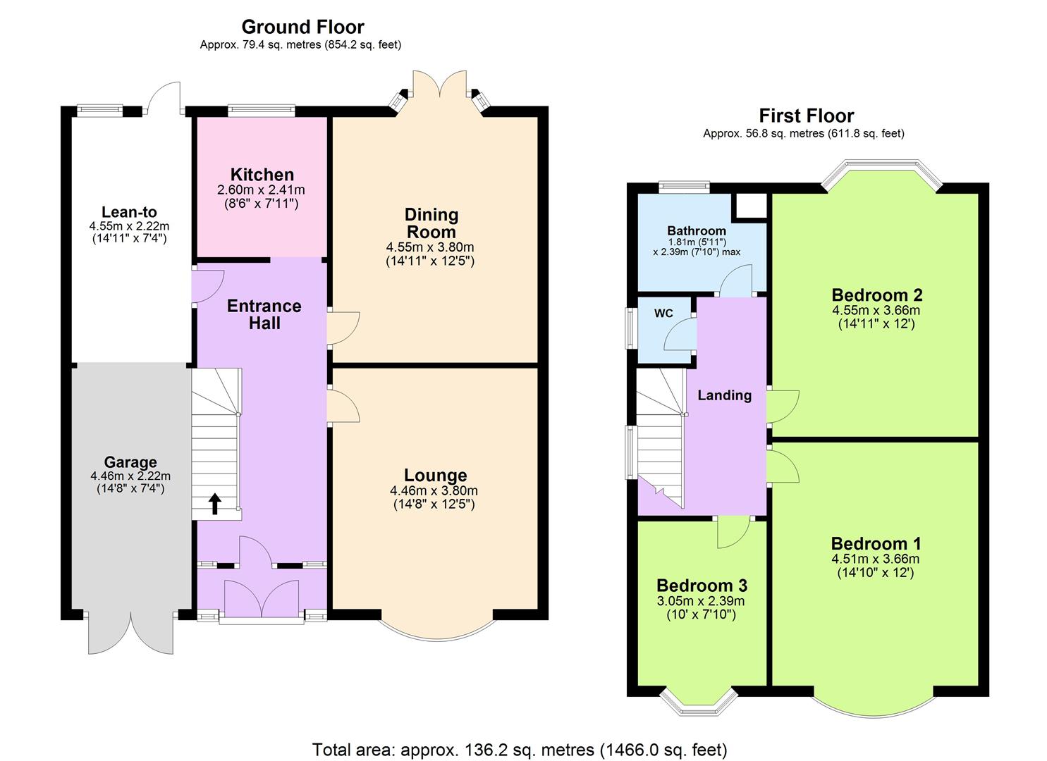 Milverton Road, Erdington, Birmingham B23, 3 bedroom property for sale