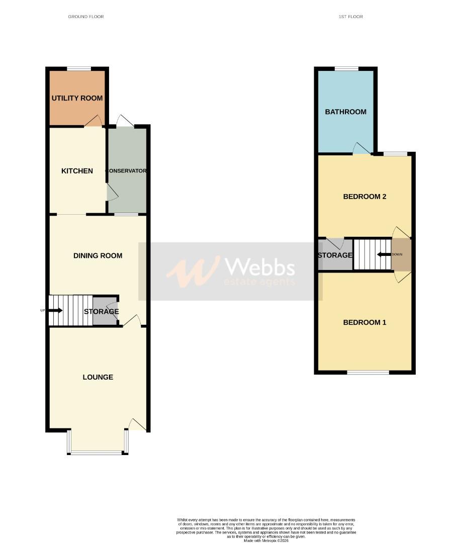 39, Heath Gap Road, Cannock floorplan