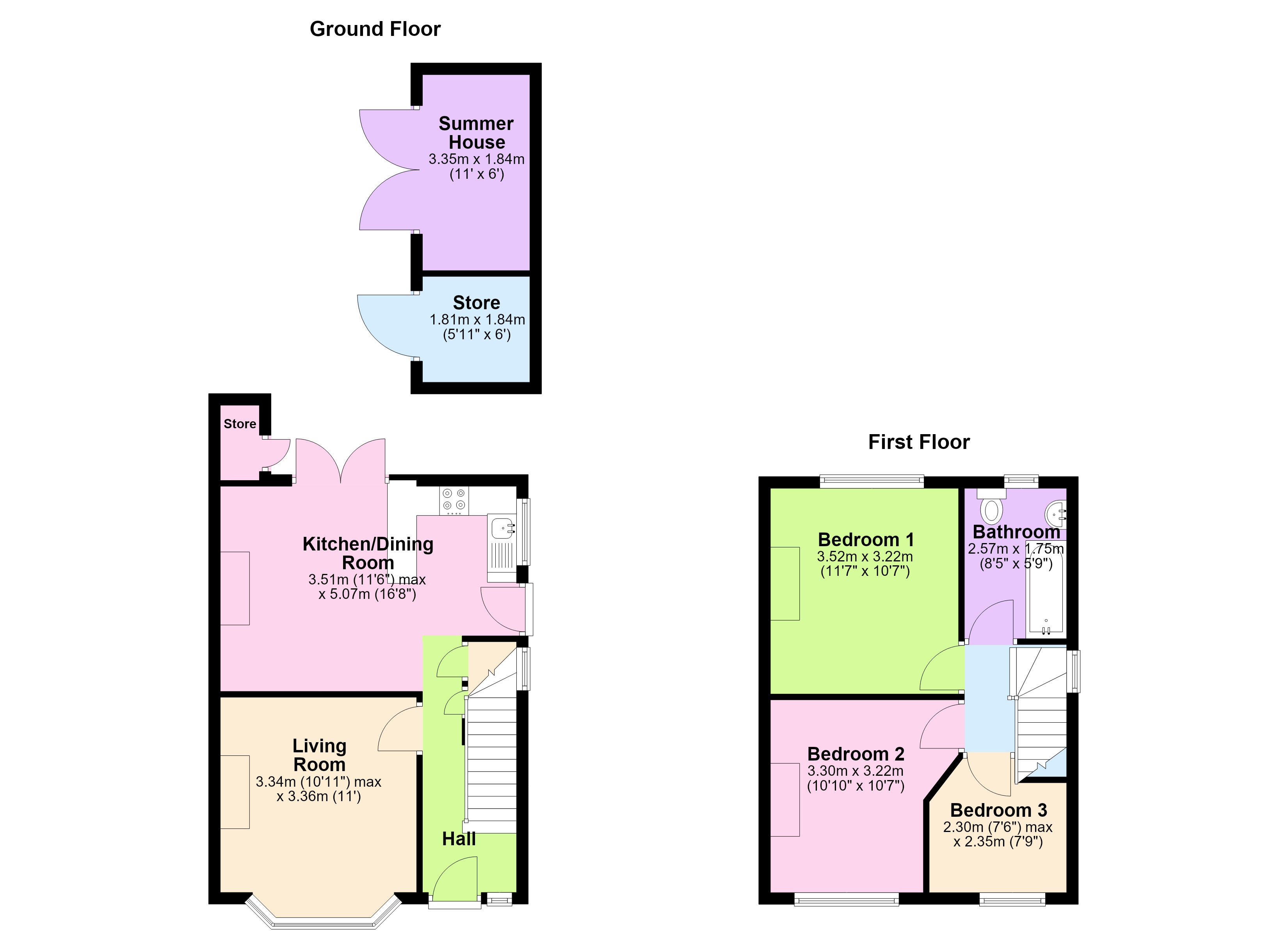 3, Riverdale Road, NOTTINGHAM floorplan