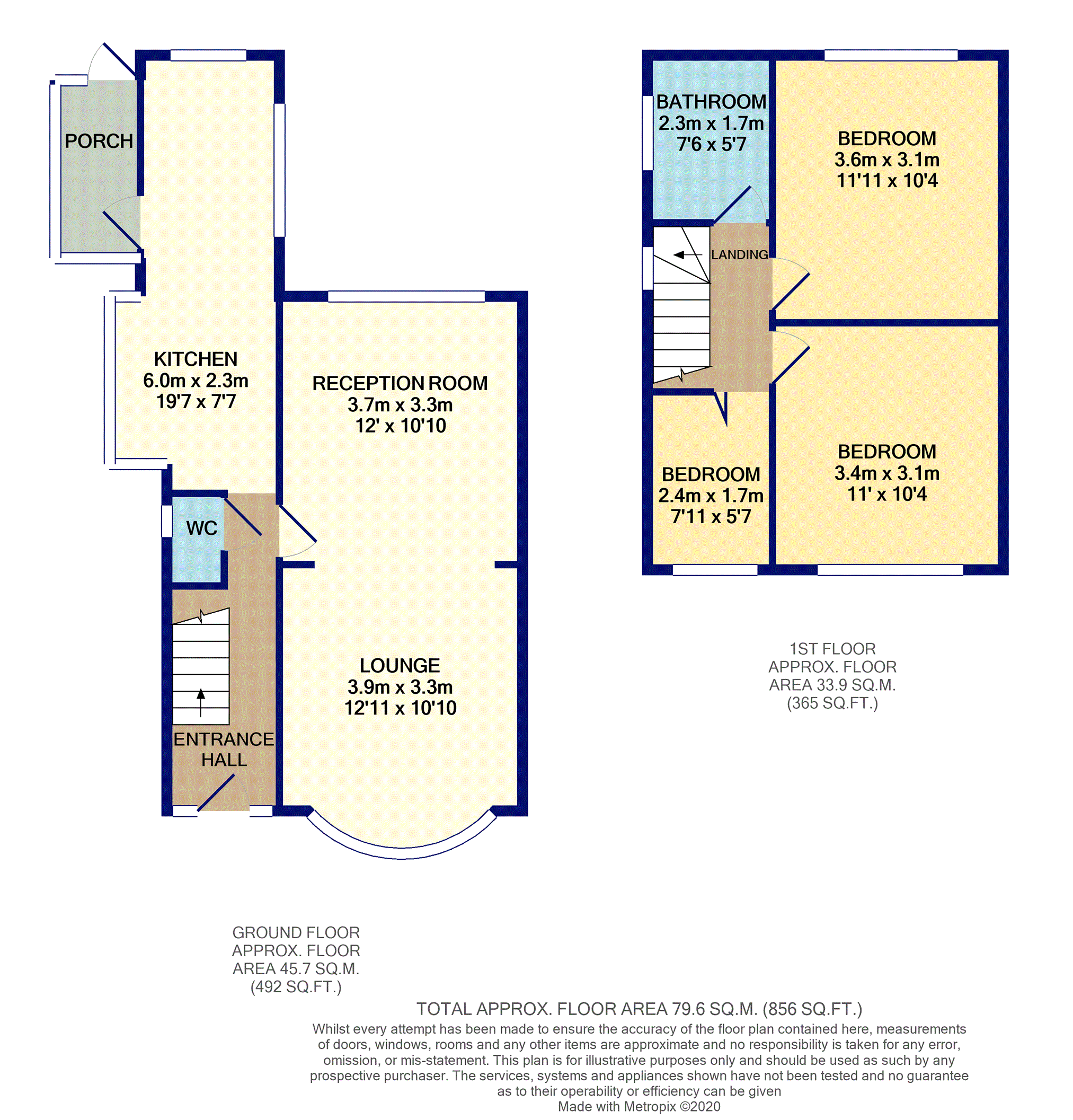 3 bed semidetached house for sale in Humberstone Lane, Thurmaston