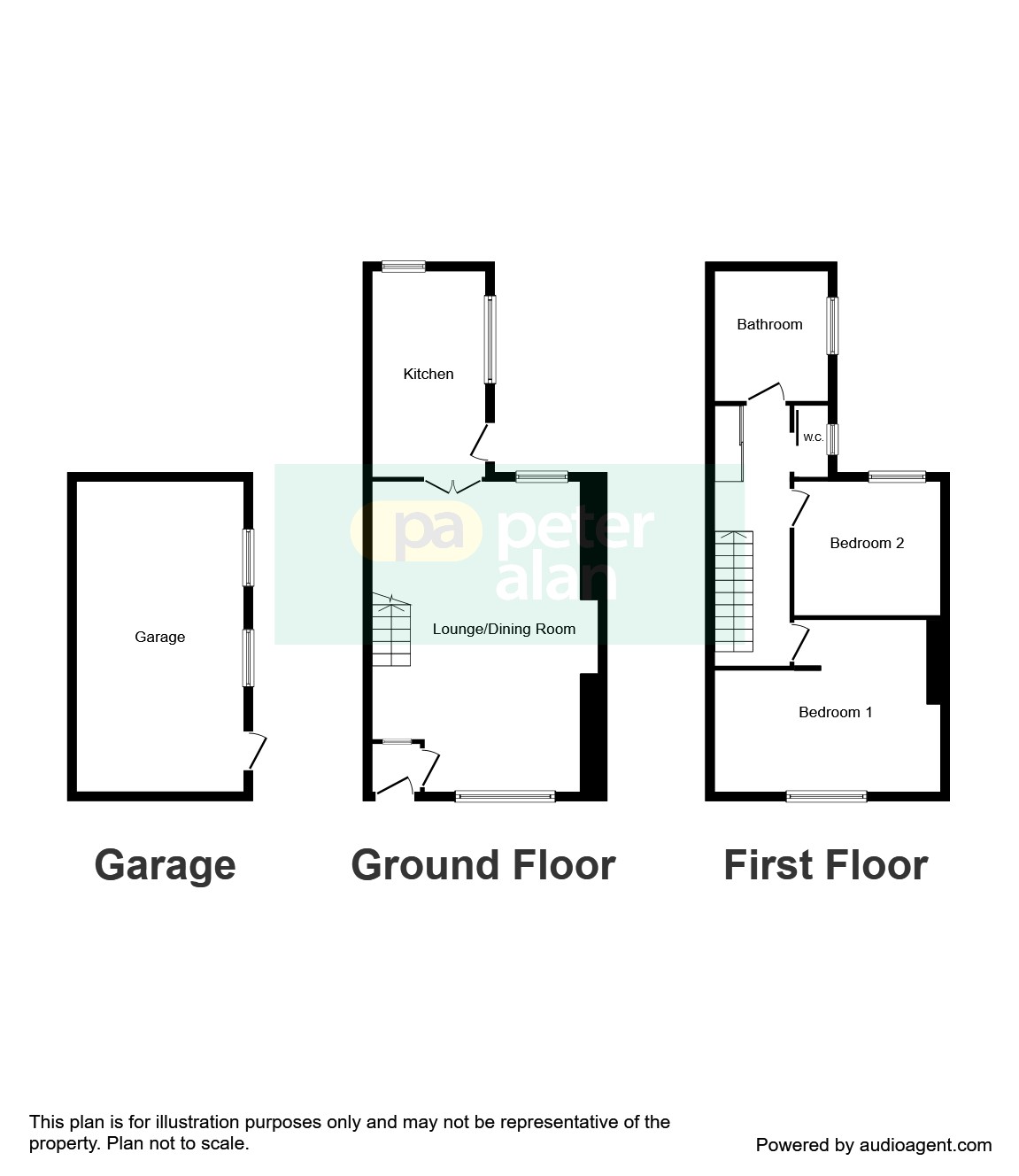 2 Bedrooms Terraced house for sale in Station Road, Llangynwyd, Maesteg CF34