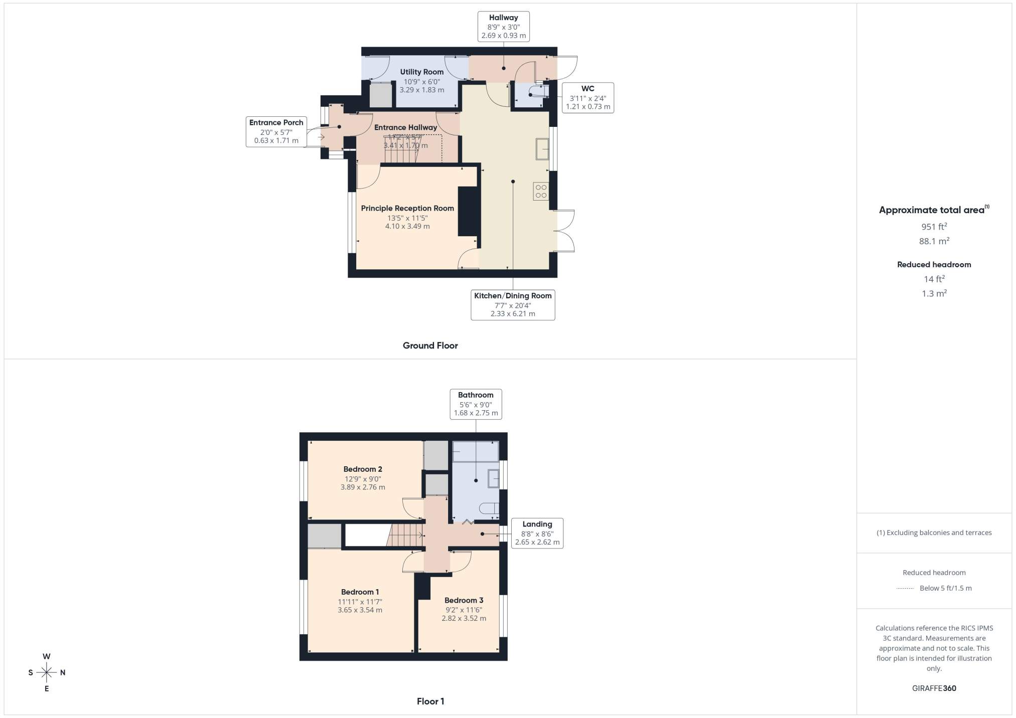 25, Gilwern Crescent, Cardiff floorplan