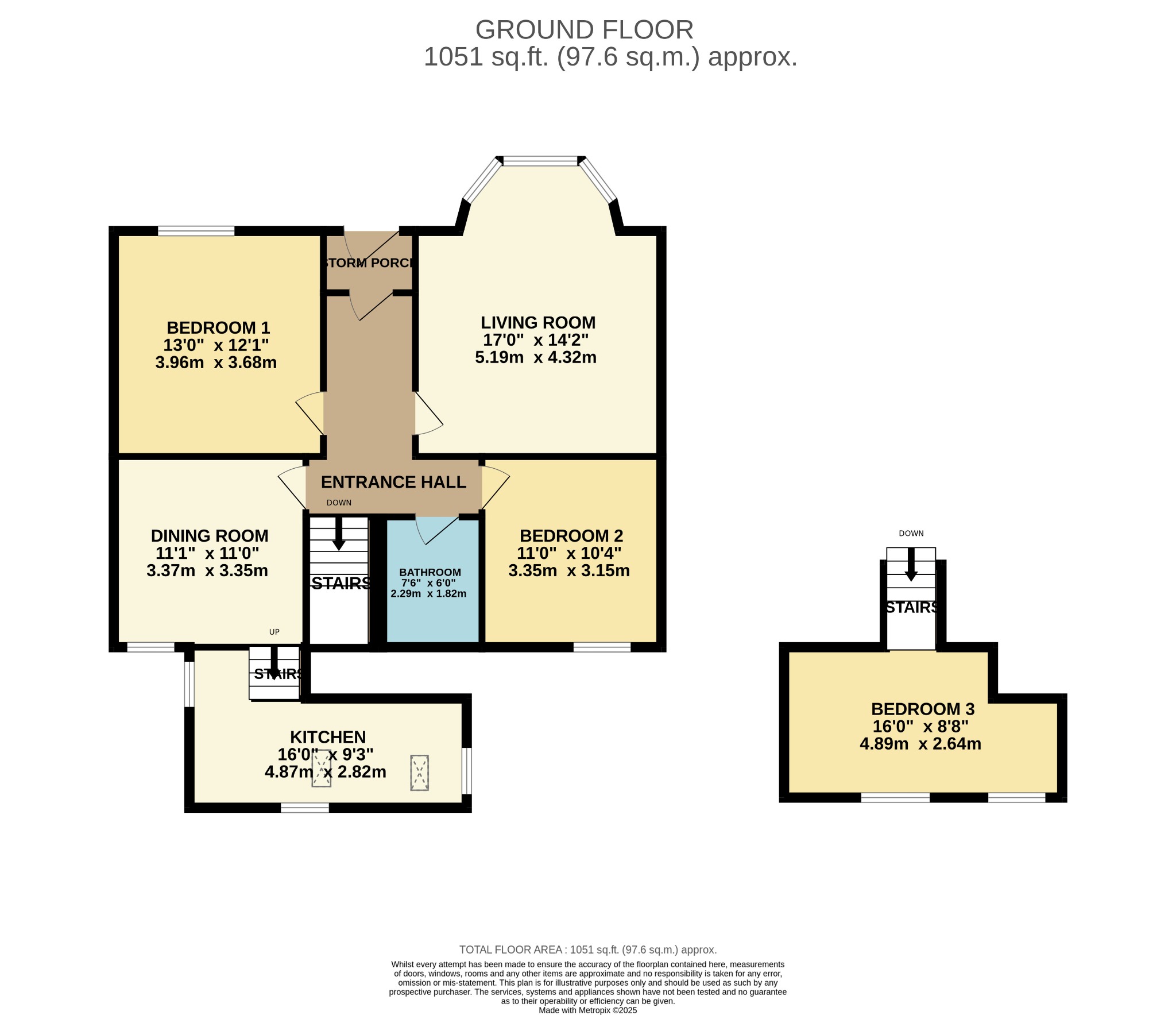 7, Stewart Street, Dunoon floorplan