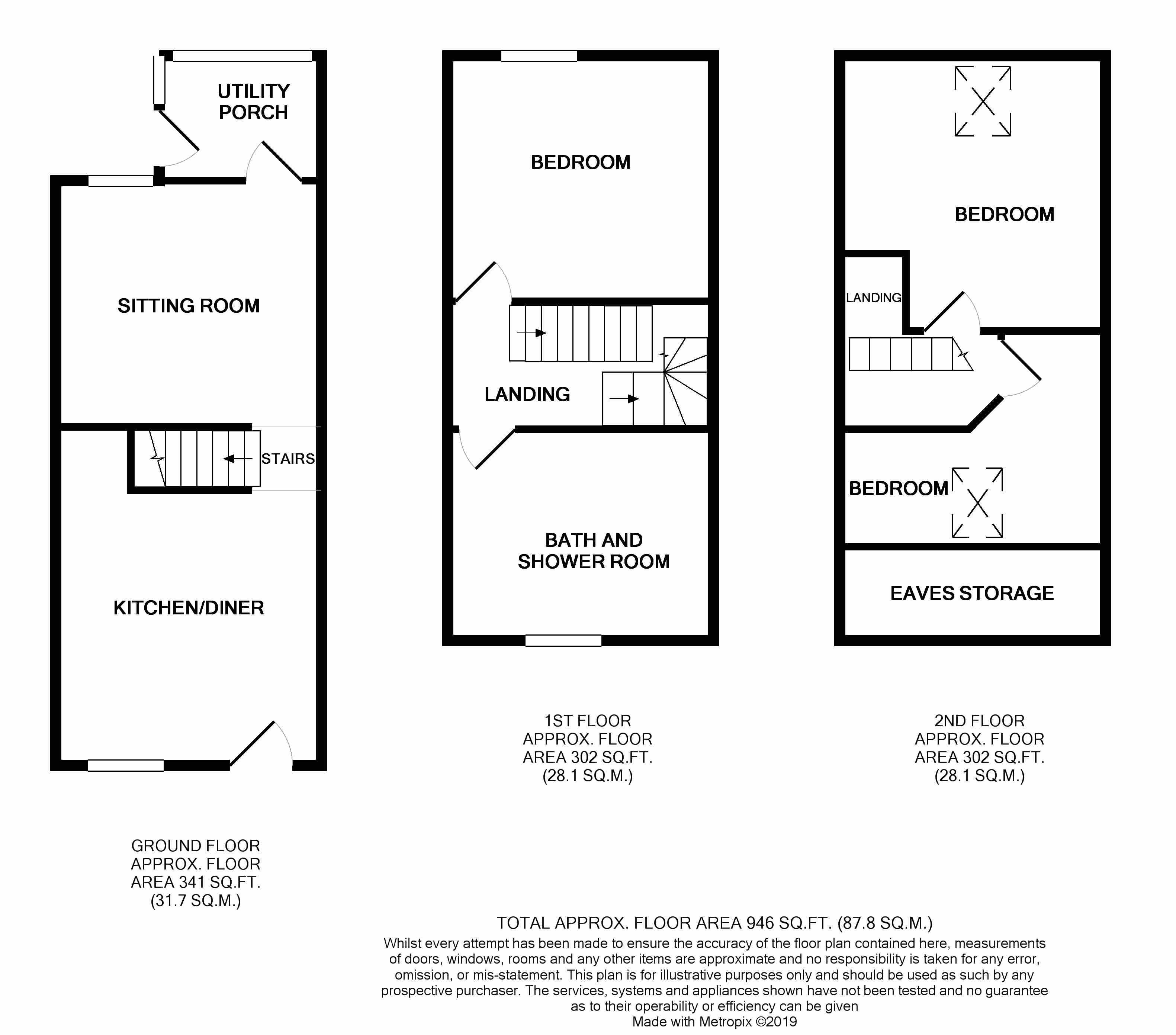 3 Bedrooms End terrace house for sale in Chesterfield Road, Matlock DE4