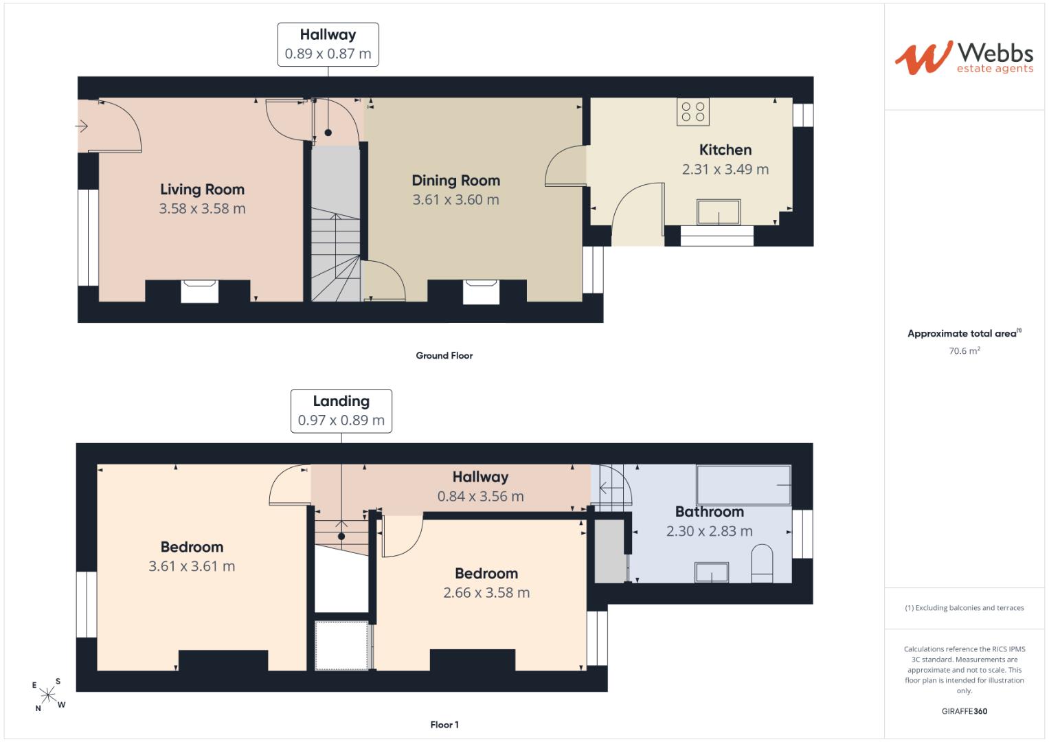 121, Rawnsley Road, Cannock floorplan