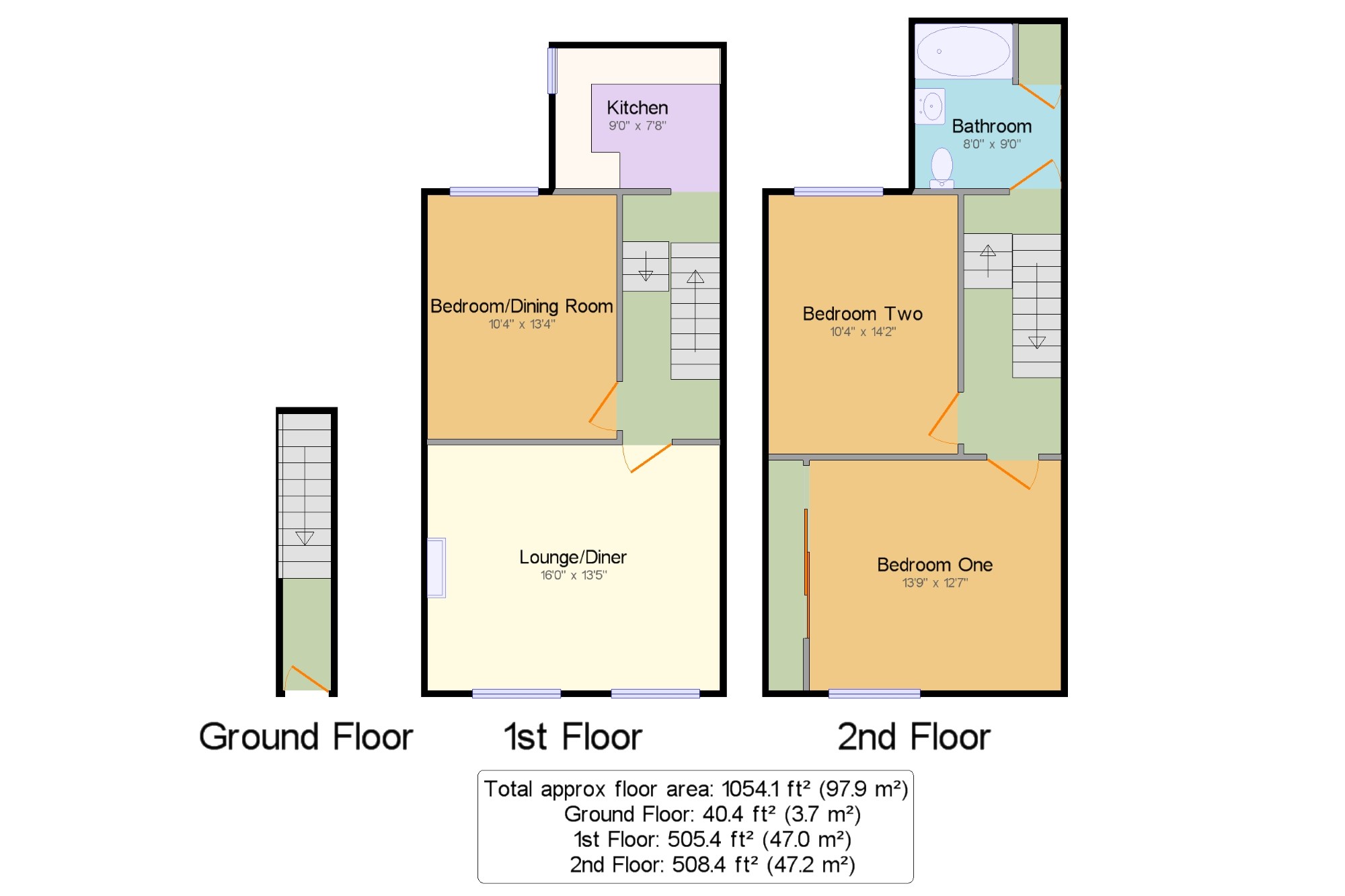 0 Bedrooms  for sale in Abergele Road, Old Colwyn, Colwyn Bay, Conwy LL29