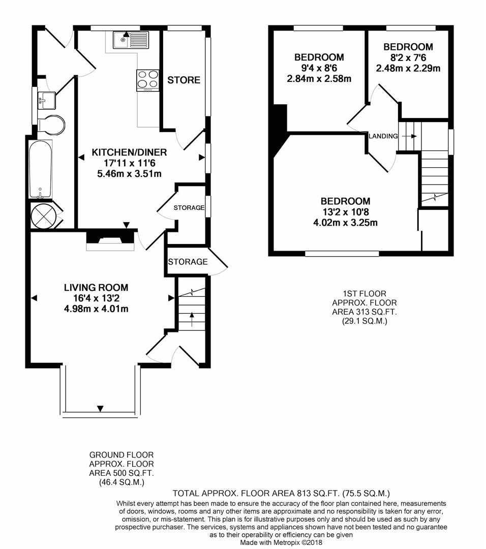 3 Bedrooms Semi-detached house for sale in Hill View Road, Brimington, Chesterfield S43