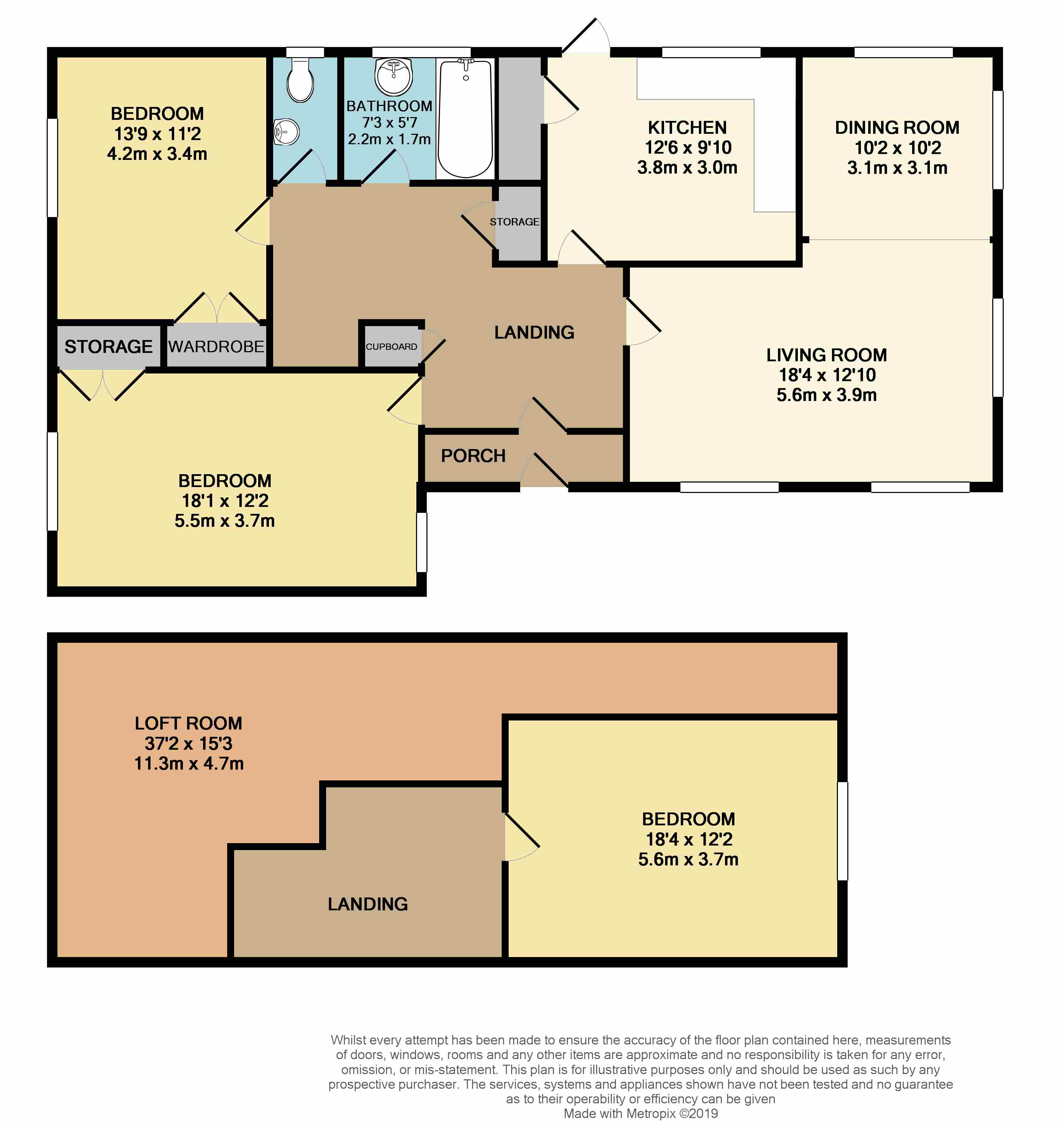 3 Bedrooms Detached bungalow for sale in Cowdray Park Road, Bexhill-On-Sea TN39