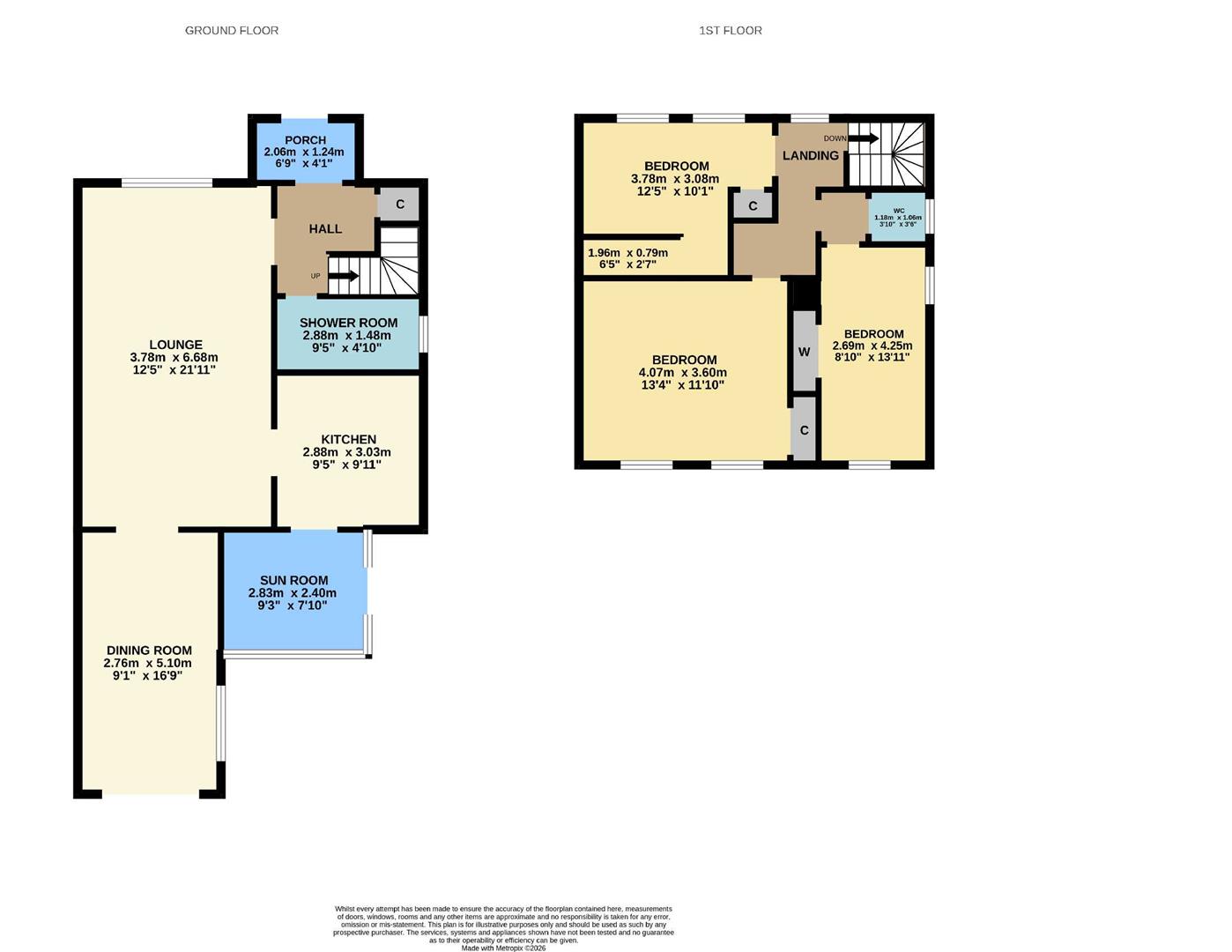 15, Montrave Avenue, Cupar floorplan