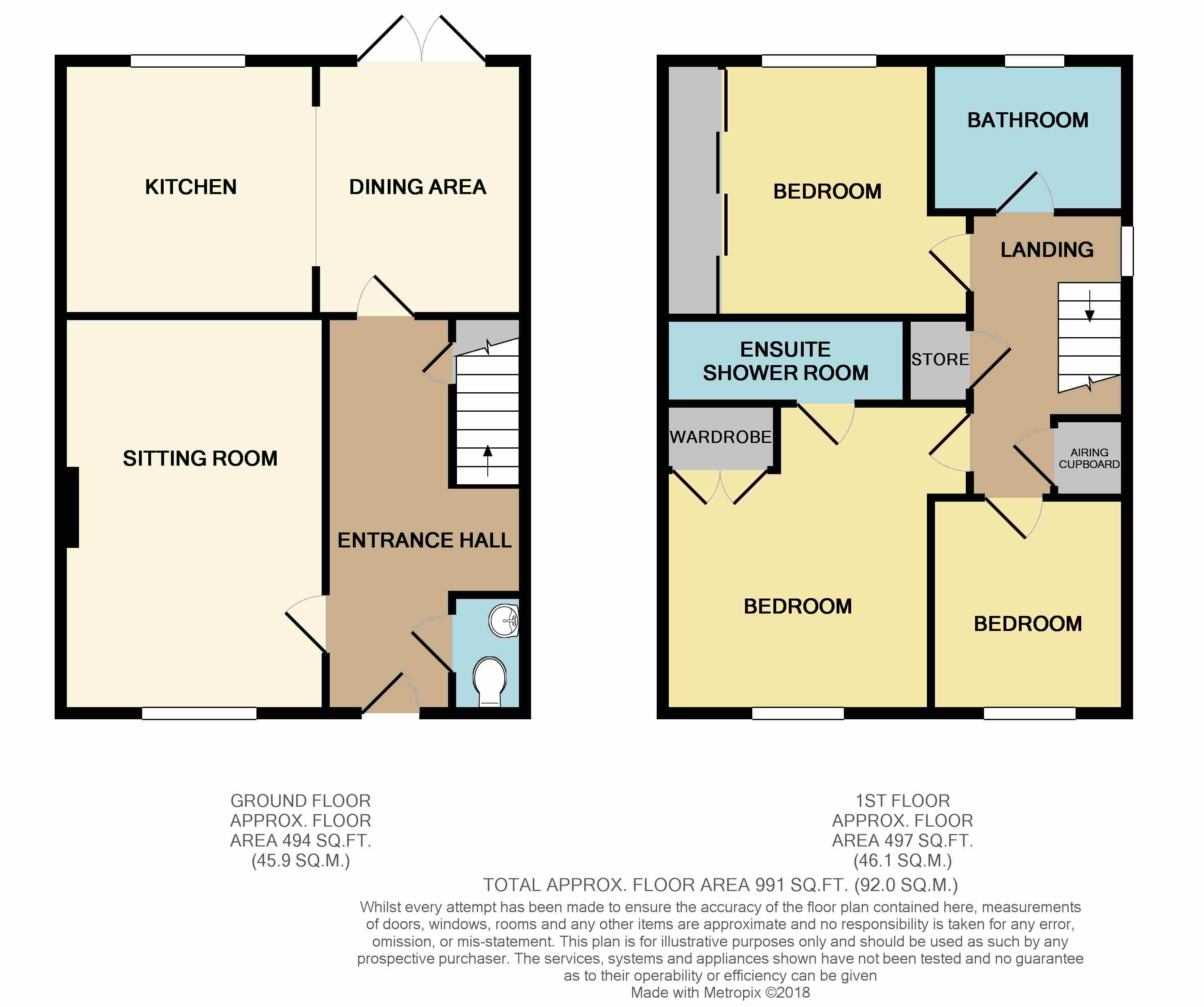 3 Bedrooms Semi-detached house for sale in Hillside Gardens, Morledge, Matlock DE4