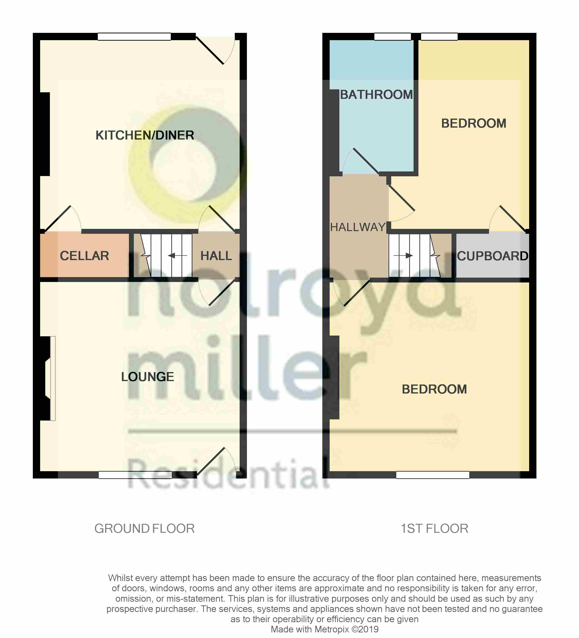 2 Bedrooms Terraced house for sale in Moxon Street, Outwood, Wakefield WF1