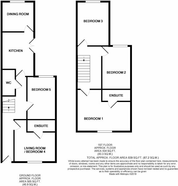 1 Bedrooms  to rent in Ensuite Room, Knowles Road, Gloucester GL1