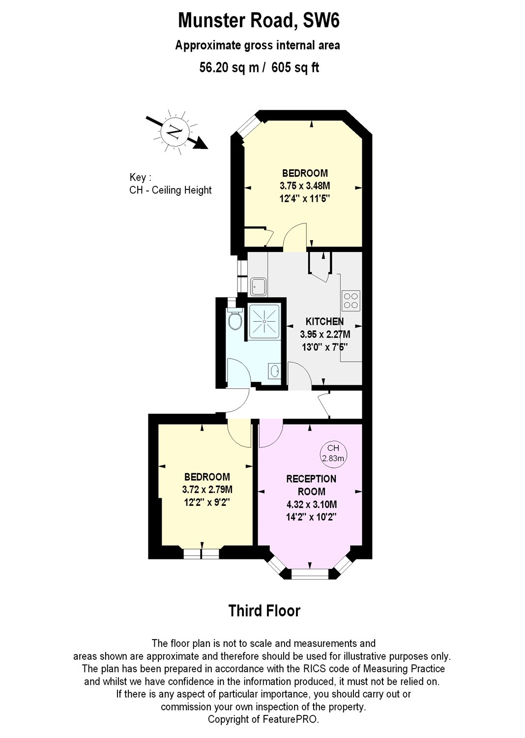 2 Bedrooms Flat for sale in Munster Road, Fulham, London SW6