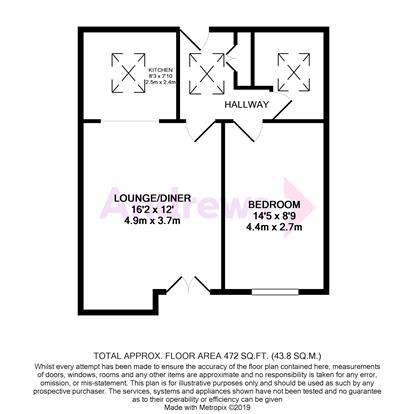 1 Bedrooms Flat for sale in Wilminton Terrace, London Road, Stroud, Gloucestershire GL5