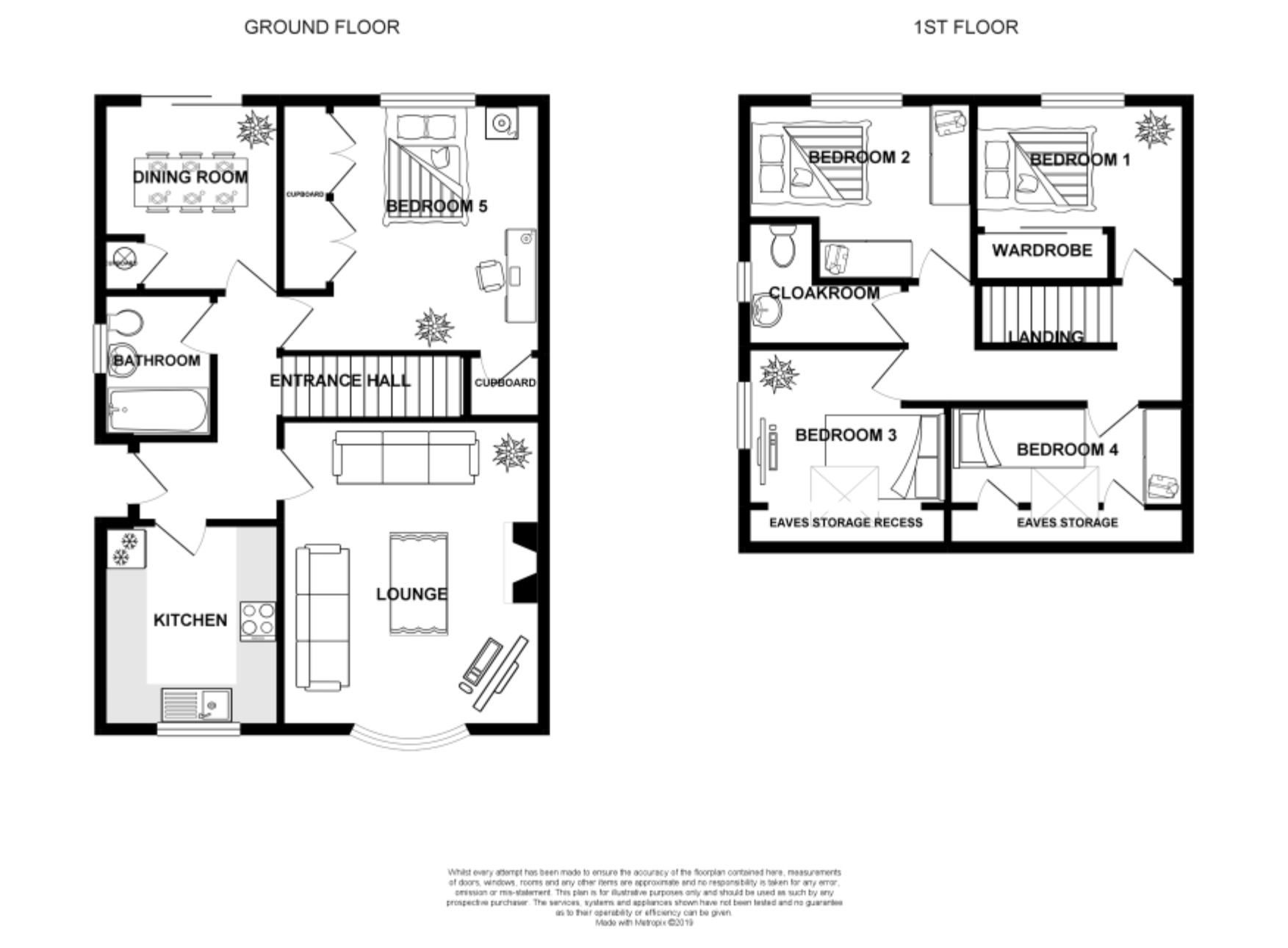 5 Bedrooms Semi-detached bungalow for sale in Millfield, Thornbury, Bristol BS35