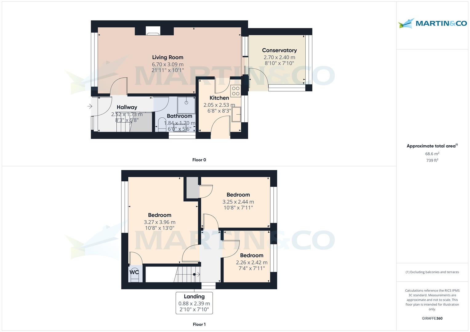 37, Rudgard Avenue, Lincoln floorplan