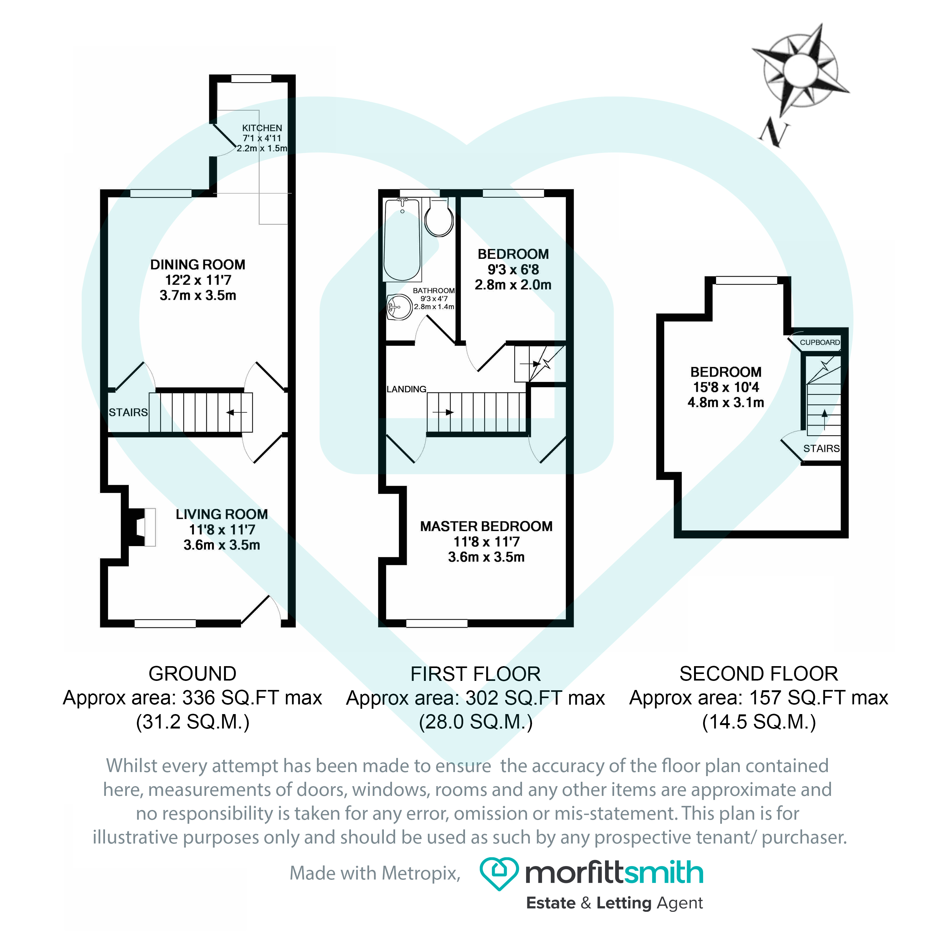 3 Bedrooms Terraced house to rent in Willis Road, Hillsborough S6