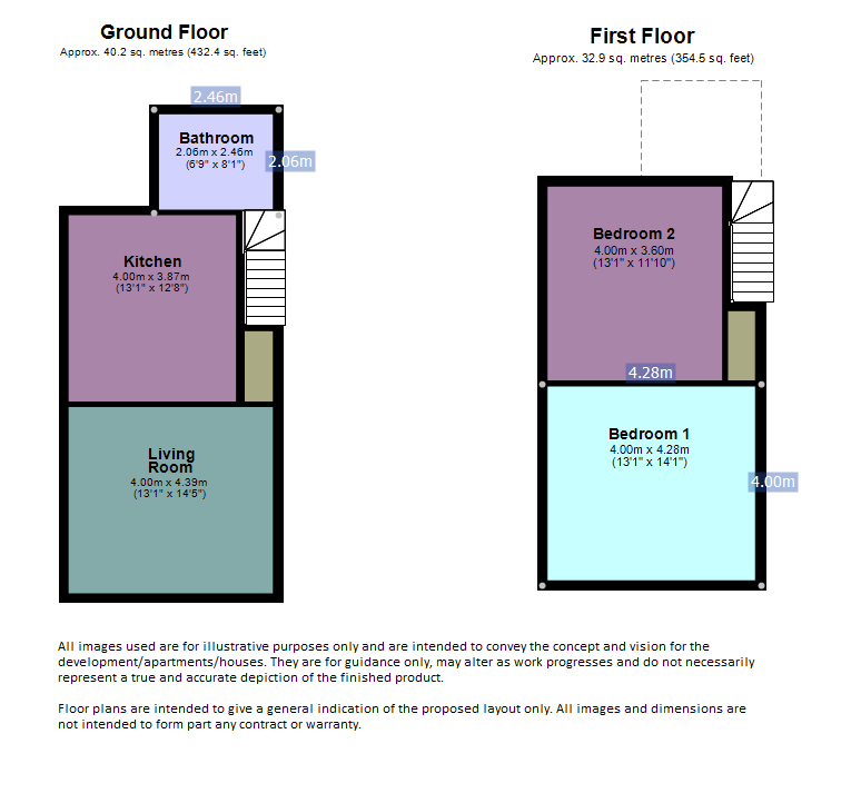 2 Bedrooms Terraced house to rent in Fletcher Road, Preston, Lancashire PR1