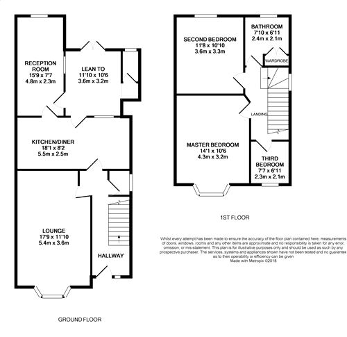3 Bedrooms Semi-detached house for sale in Drury Road, Colchester, Essex CO2