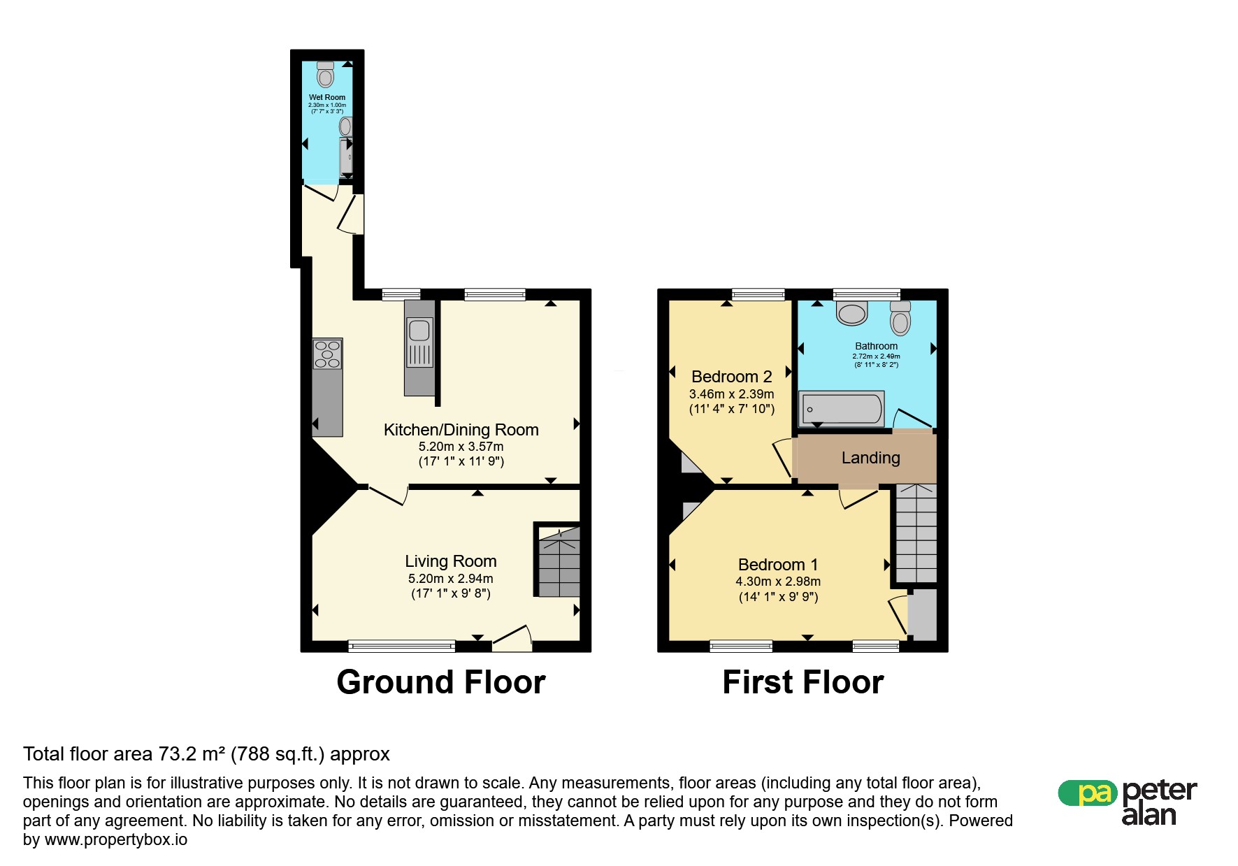 4, Tre Edwards, Tredegar floorplan