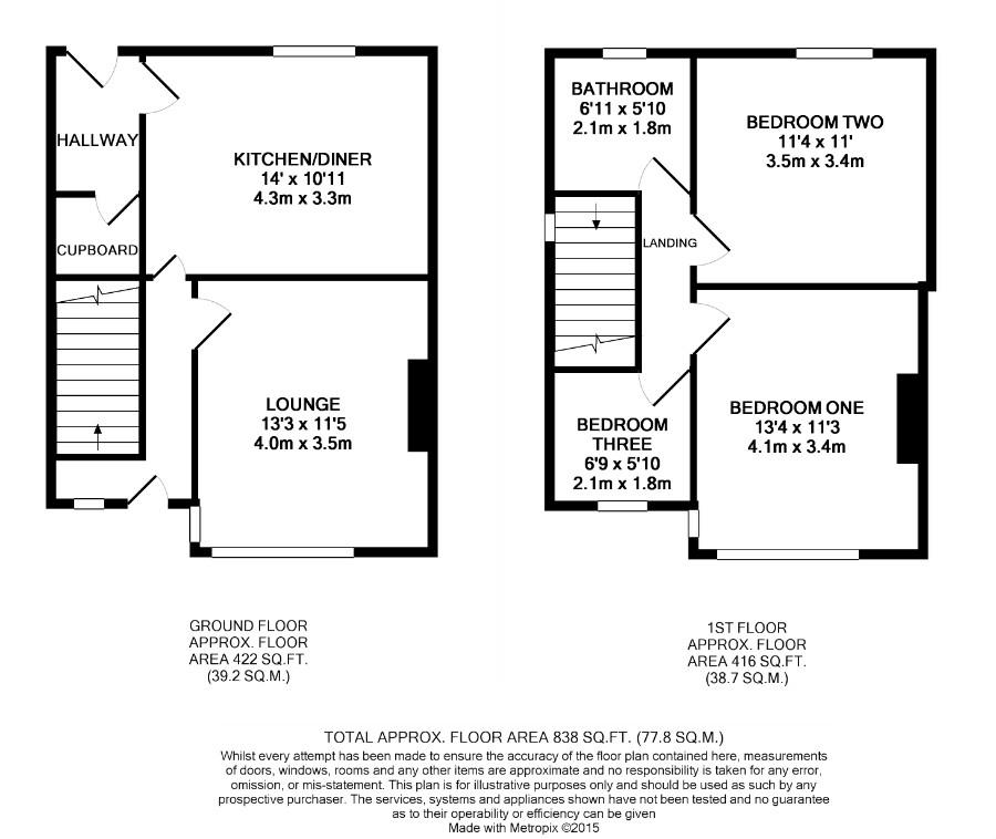 3 Bedrooms Terraced house to rent in Charles Street, Horsforth, Leeds LS18