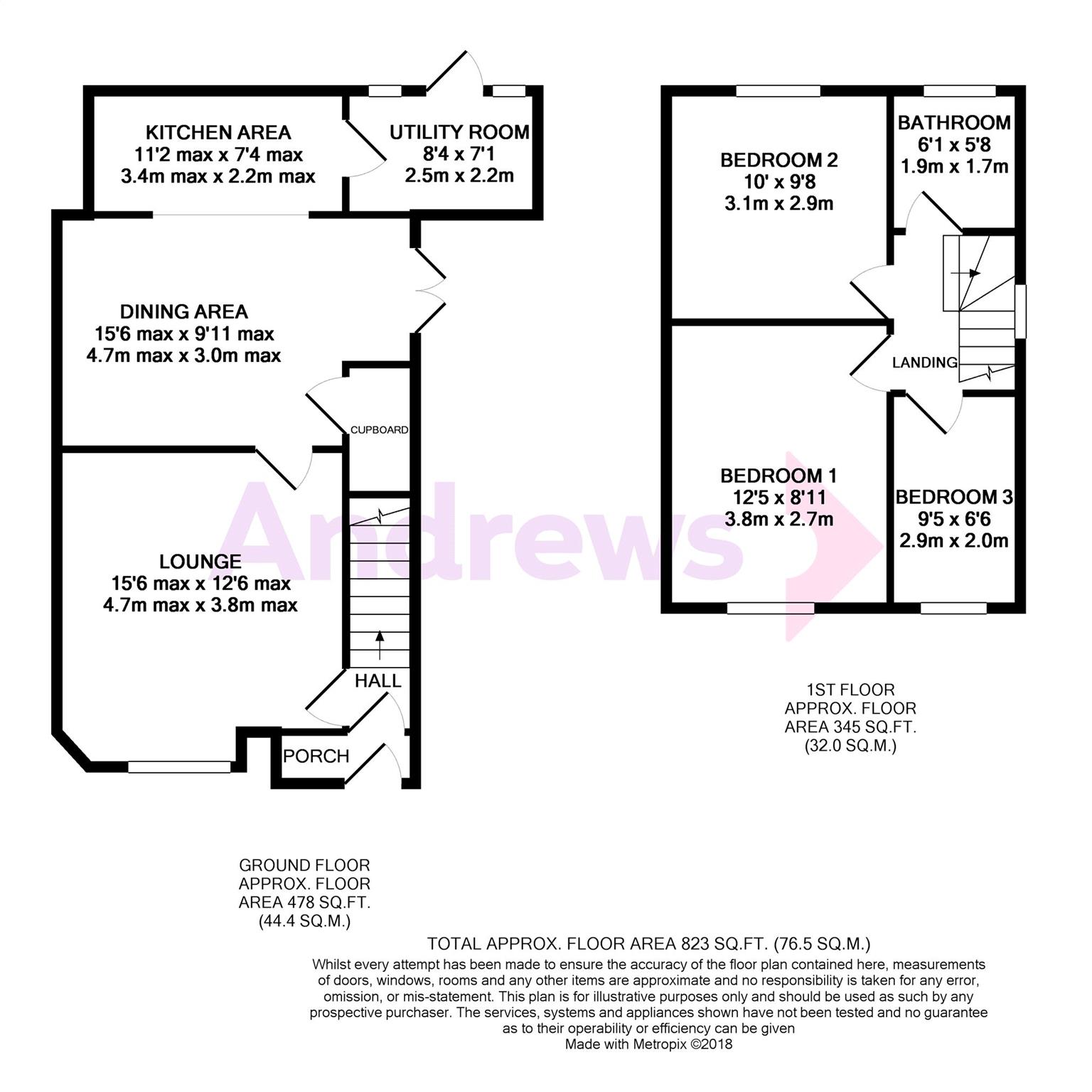 3 Bedrooms End terrace house for sale in Silbury Road, Ashton Vale, Bristol BS3