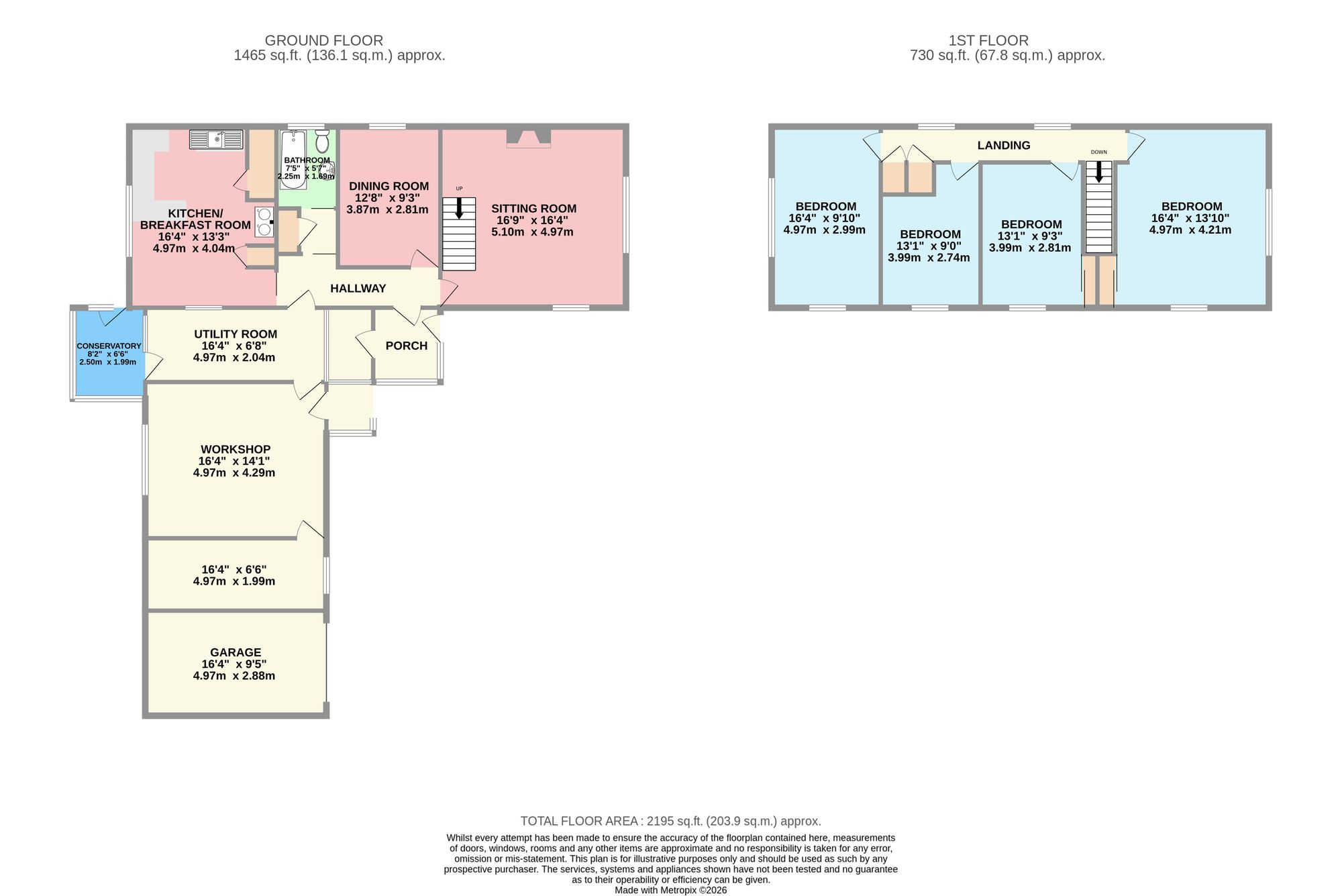 Great Knowle Farmhouse, Pyworthy, Holsworthy floorplan