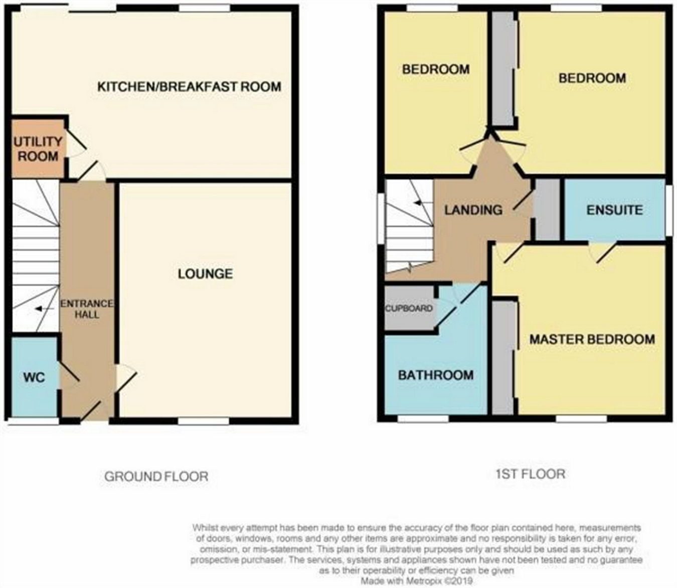 3 Bedrooms Detached house for sale in Wilton Close, Little Sutton, Ellesmere Port, Cheshire CH66