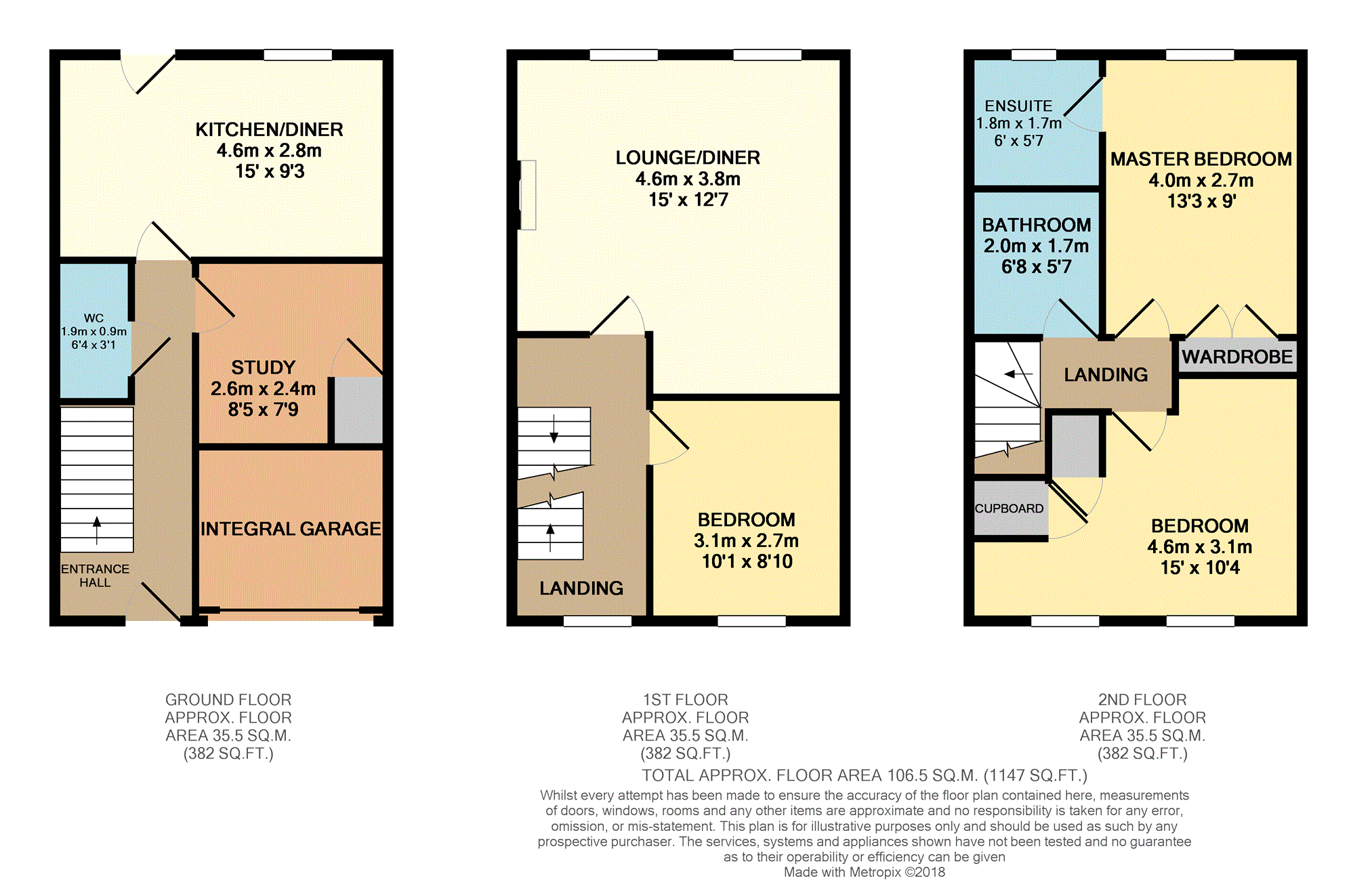 3 Bedrooms Town house for sale in Proclamation Avenue, Rothwell, Kettering NN14