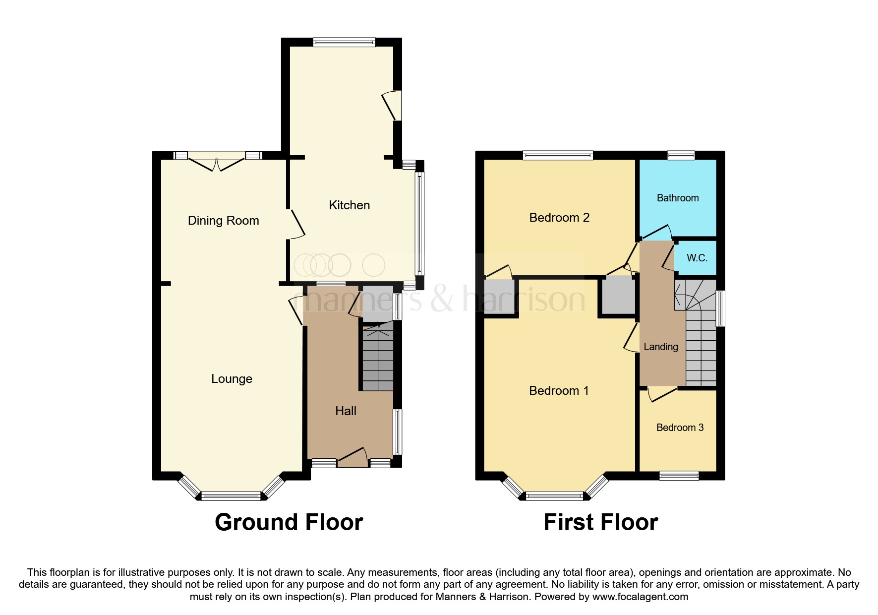 Collins Avenue, Norton, StocktonOnTees TS20, 3 bedroom semidetached