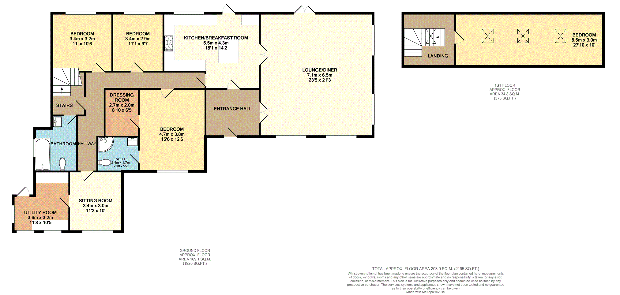 4 Bedrooms Detached house for sale in Furness Field, Hyde SK14